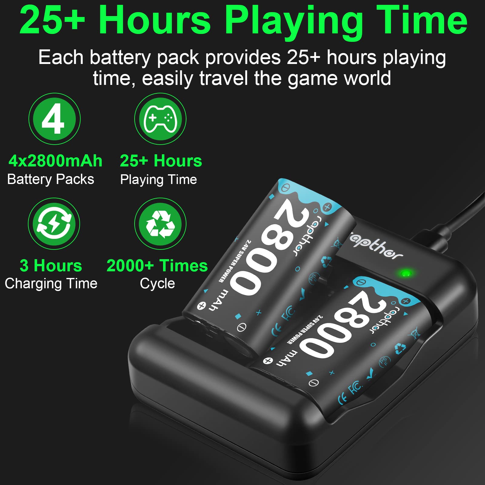 Rapthor 4X 2800Mah Rechargeable Battery Pack For Xbox One/Series Controller, High Power Battery Pack With Fast Charger For Xbox