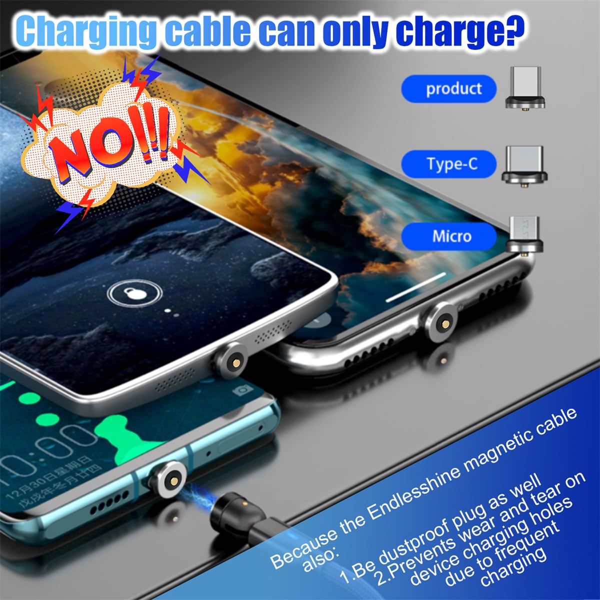 EndlesShine 3 in 1 Magnetic Charging Cable - 540° Rotation, USB C, Micro USB, 3 Pack (3.3/6.6/6.6FT),