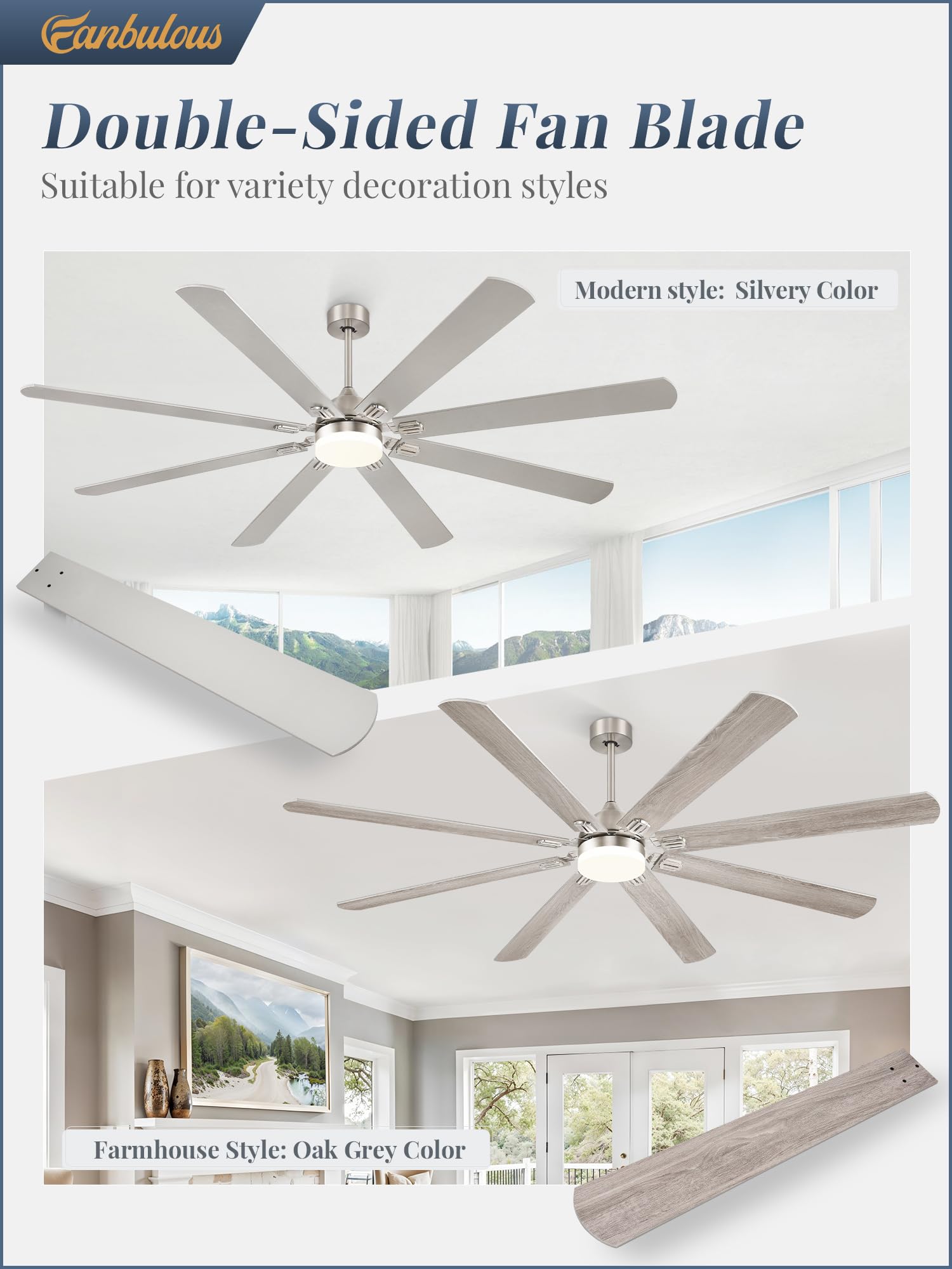Fanbulous 80 Inch Ceiling Fans With Lights,Nickel Modern Ceiling Fan With Remote,Large Farmhouse Indoor & Outdoor Ceiling Fan Wi