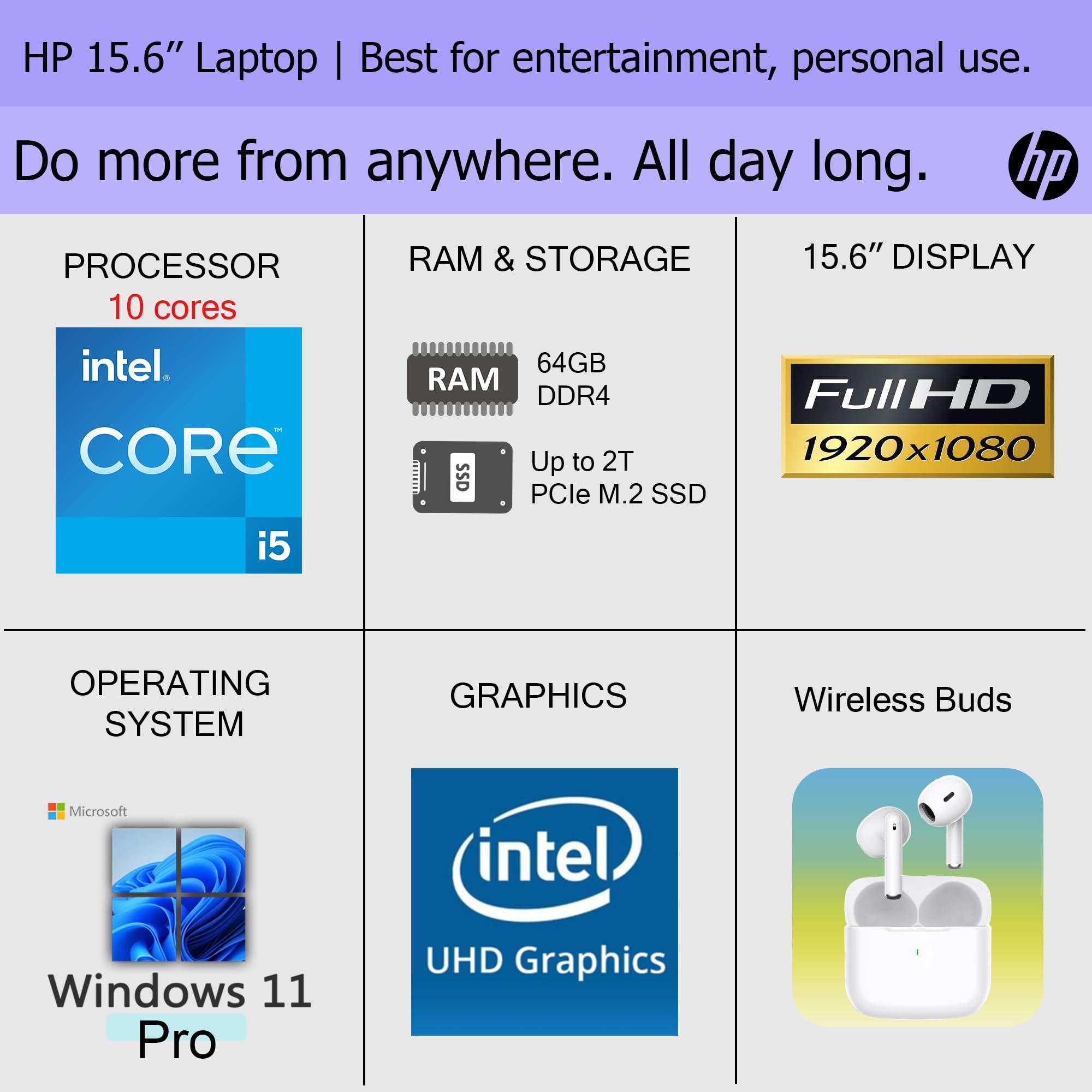 Hp Pavilion 15.6'' Laptop With Wireless Earbuds| Intel Core I5-1235U(Beat I7-1255U)| 64Gb Ram, 2Tb Ssd Storage| Full Hd Display|