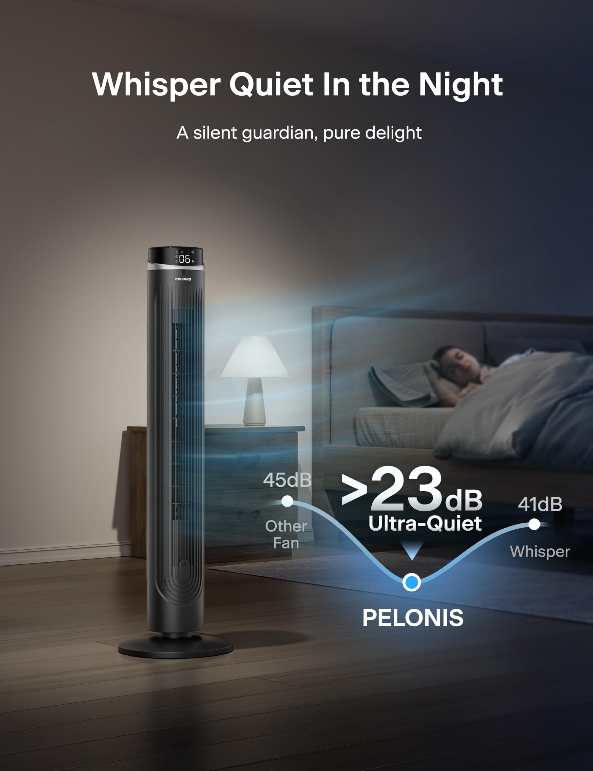 Pelonis 42-Inch Tower Fan For Bedroom, Standing Fan With 90 Oscillation, 28Ft/S, 5 Speeds & 4 Modes, Eco Mode, 12H Timer, 23Db Q