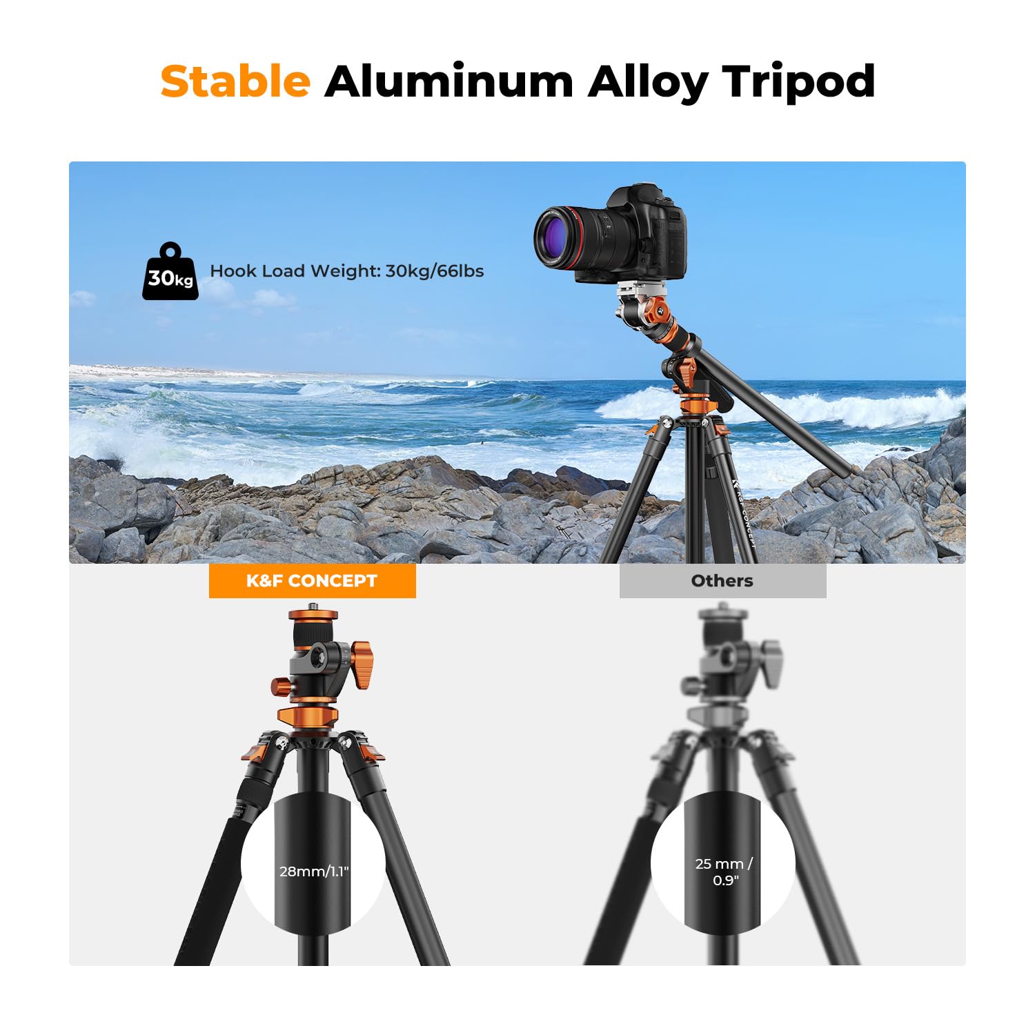 K&F Concept 90 Inch/230Cm Overhead Camera Tripod, Horizontal Shooting Video Tripods With Fluid Head Heavy Duty 10Kg Load Capacity, Detachable Monopod, For Indoor And Outdoor Use T254A7+Fh 03