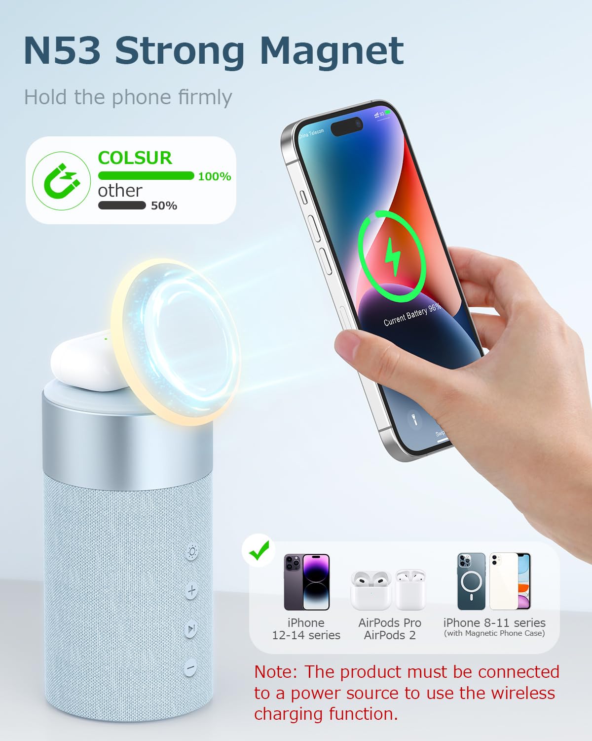 Colsur Bluetooth Speaker, Magnetic Wireless Charger, Bluetooth Speakers With Night Light, 2 In 1 Wireless Charging Station