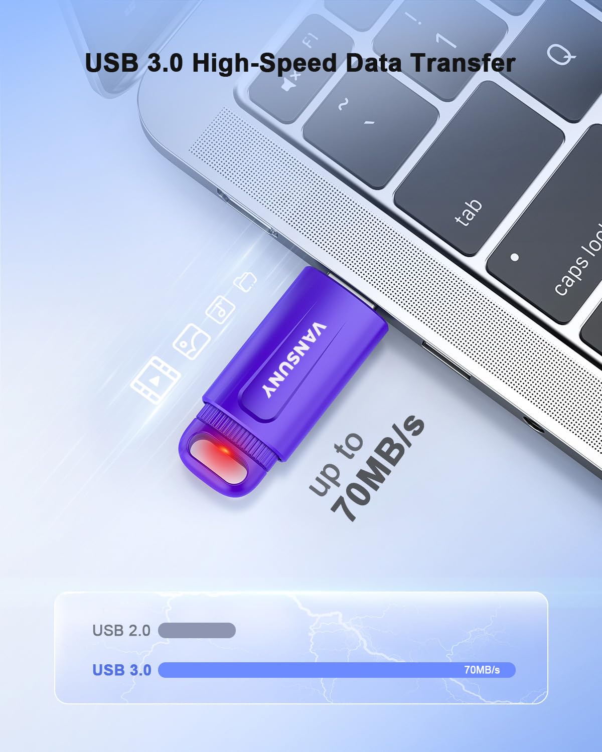 Vansuny 128Gb Flash Drive,3 Pack Usb 3.0 Thume Drive Slide Retractable Memory Stick With Lanyard Hole For Pc/Laptop/Computer Storage & Backup Files Picture Video (Black,Green,Blue)�