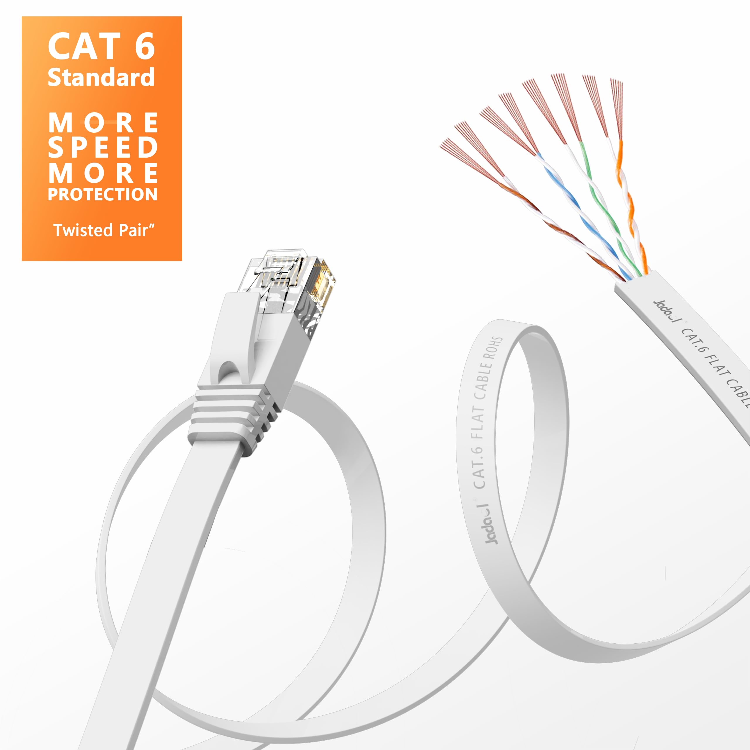 Cat 6 Ethernet Cable 15 Ft, Outdoor&Indoor 10Gbps Support Cat7 Network, Flat Internet Rj45 Lan Patch Cords, Solid Cat6 High Spee