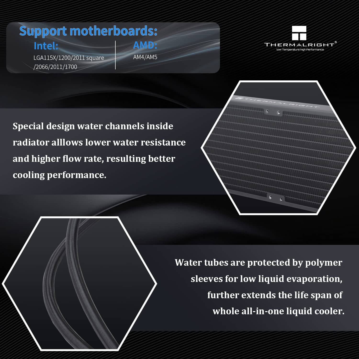 Thermalright Frozen Prism360 Black Argb Cpu Liquid Cooler,Efficient Pwm Controlled Pump 3300Rpm,3  Tl E12 Series Pwm Fan,Water C