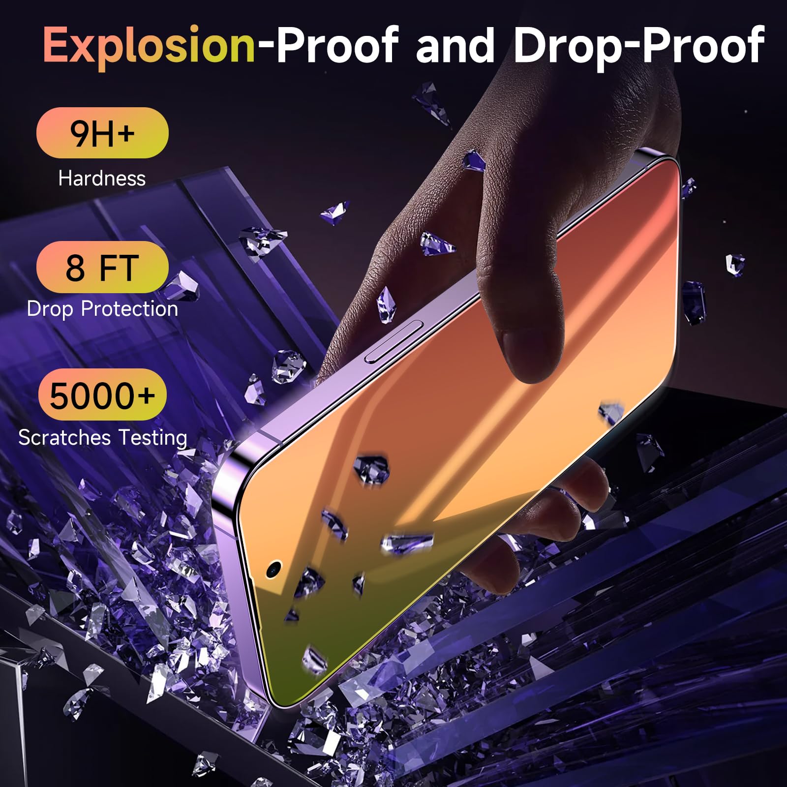 Sorlnern (2 Pack Compatible With Iphone 14 Pro Max Privacy Screen Protector, Mirror 25 Degree Anti Spy Anti Blue Light Red To Gr