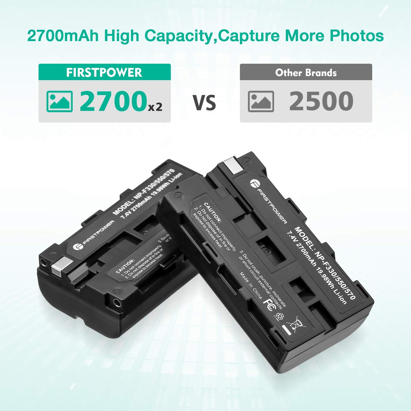 Firstpower Np F550 Battery 2 Pack And Usb Dual Slot Charger Compatible With Sony Np F570, F550, F530, F970, F960, F770, F750, F3