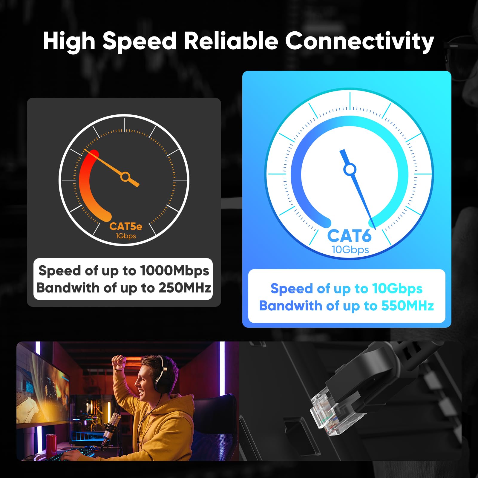 Voietolt Cat 6 Outdoor Ethernet Cable 30 Ft, 24Awg 10Gbps Cat6 Cable Cord Waterproof Direct Burial Lldpe Uv Jacket, Internet Net