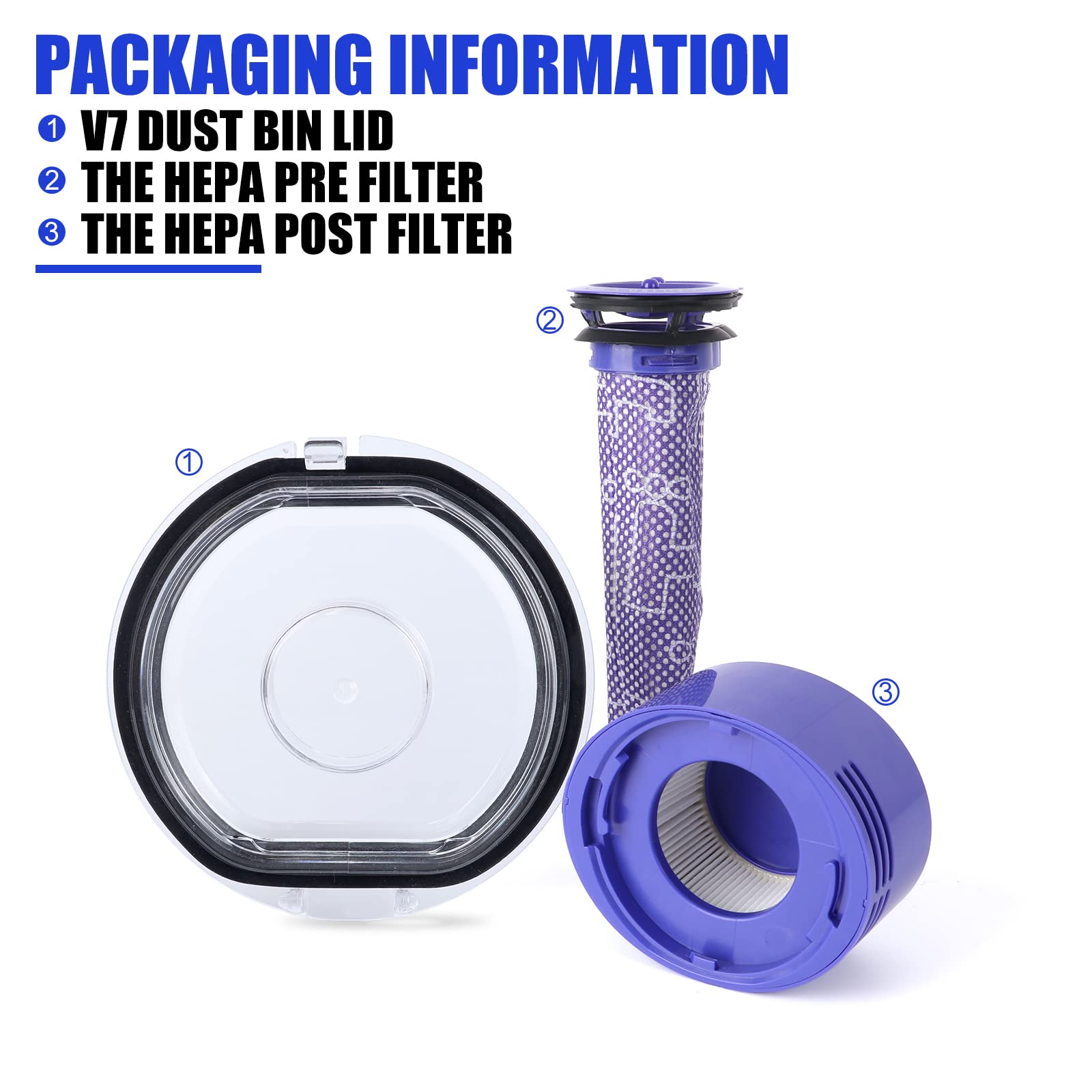 WYWY.Wide Dust Bin Lid & HEPA Filter Set for Dyson V7 V8 Vacuum Cleaner Replacement Parts, Compatible & Durable