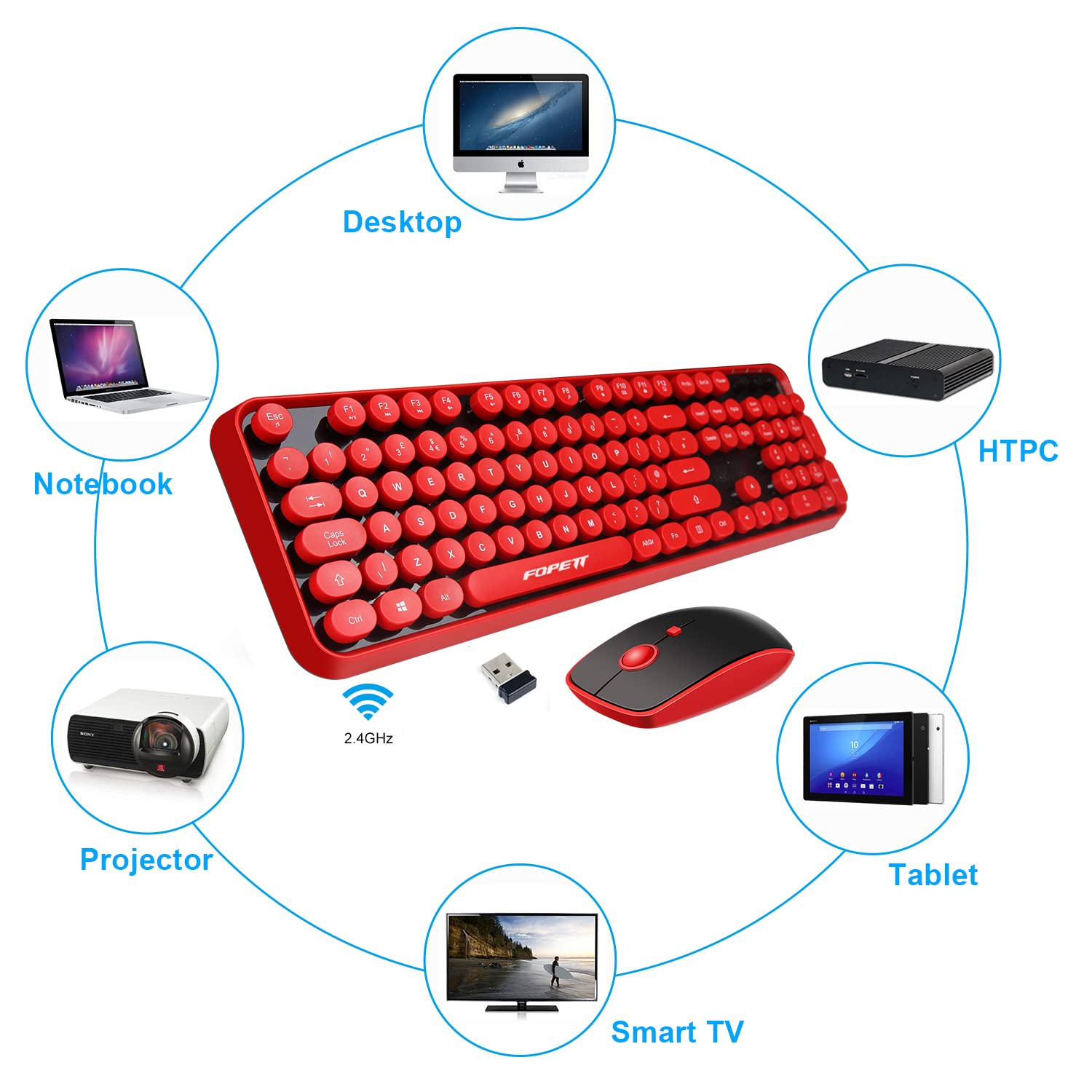 Fopett Wireless Keyboard And Mouse Combo, 104 Keys Full Sized 2.4 Ghz Round Keycap Colorful Keyboards, Usb Receiver Plug And Pla