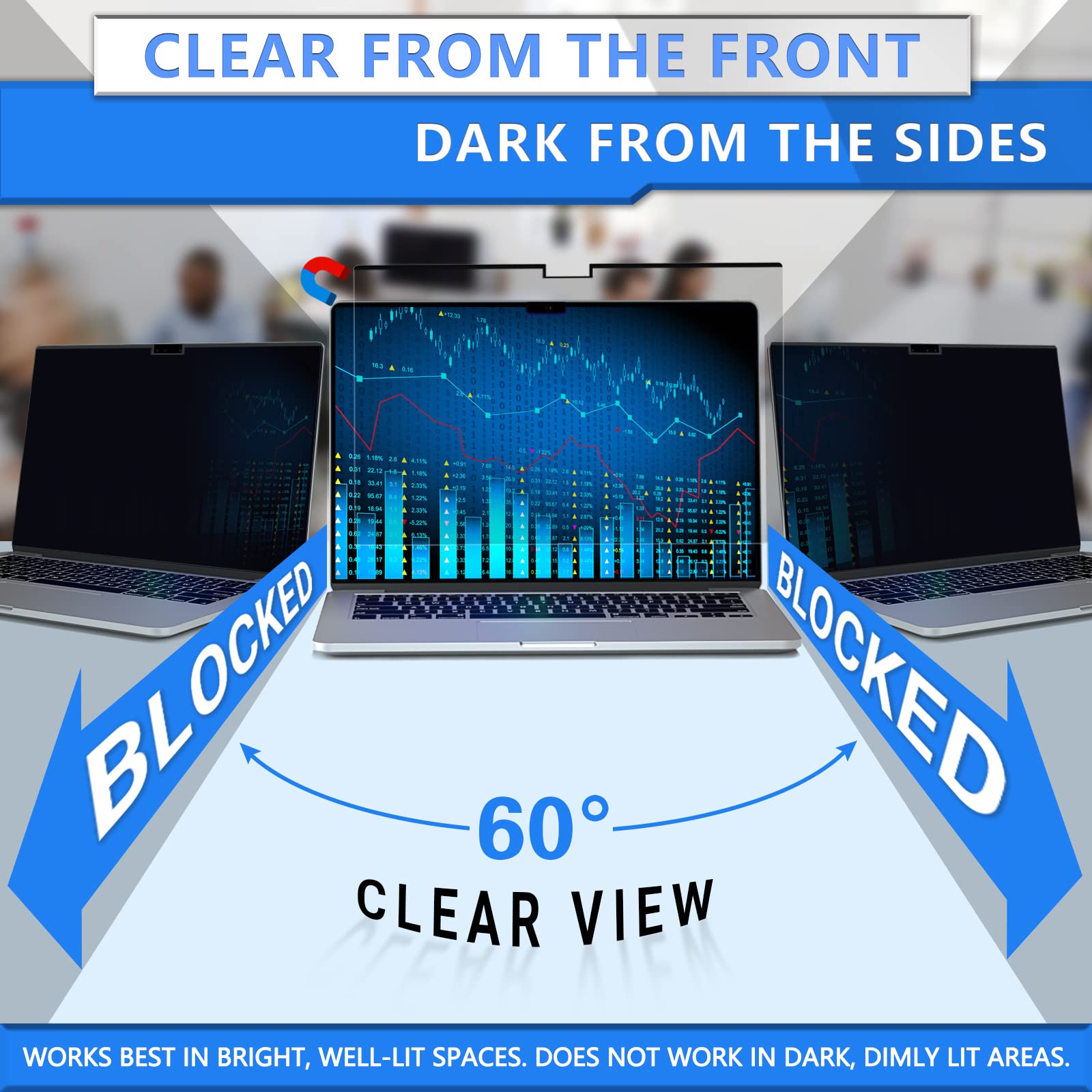 Macbook Pro 14 Privacy Screen, Magnetic Removable Privacy Screen Compatible With Macbook Pro 14 Inch 2021~2023 (M3 /M2/M1 Chip/A