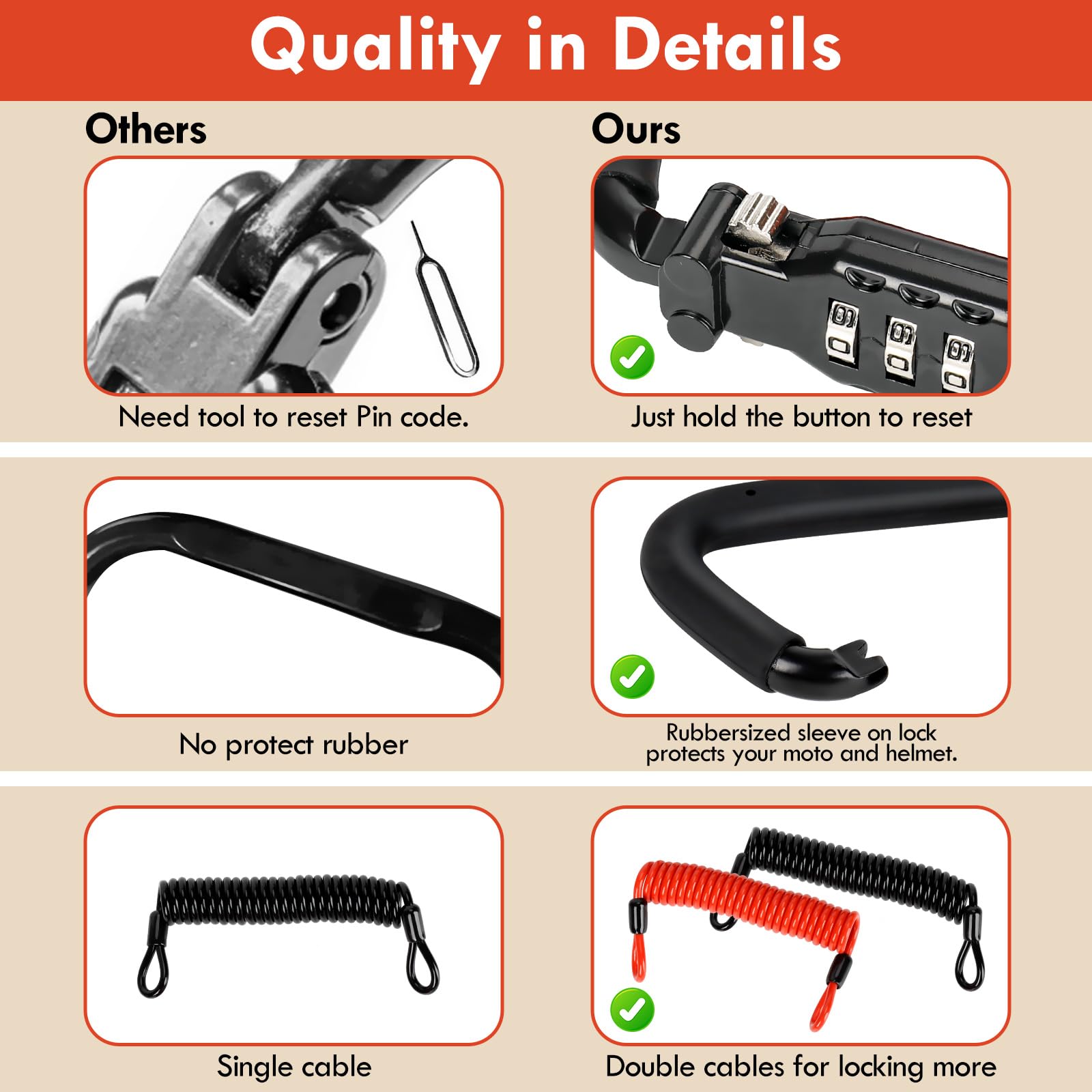 Avoeco Motorcycle Helmet Lock With Two Cables & Pin Locking Carabiner For Extra Security Ideal Lock For Bike Helmets, Phone Moun