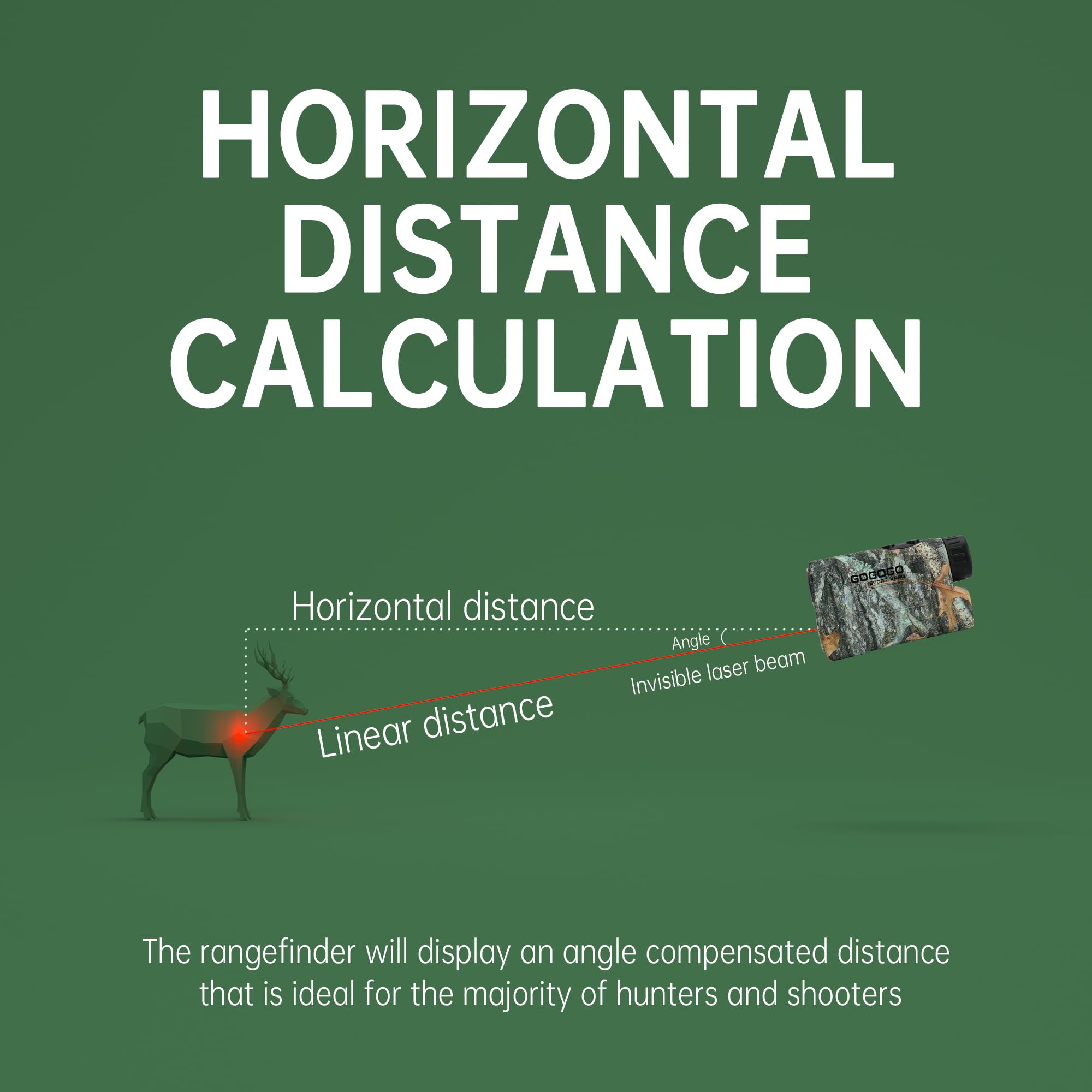 Gogogo Sport Vpro Laser Golf/Hunting Rangefinder, 6X Magnification Clear View 650/1200 Yards Laser Range Finder, Lightweight, Sl
