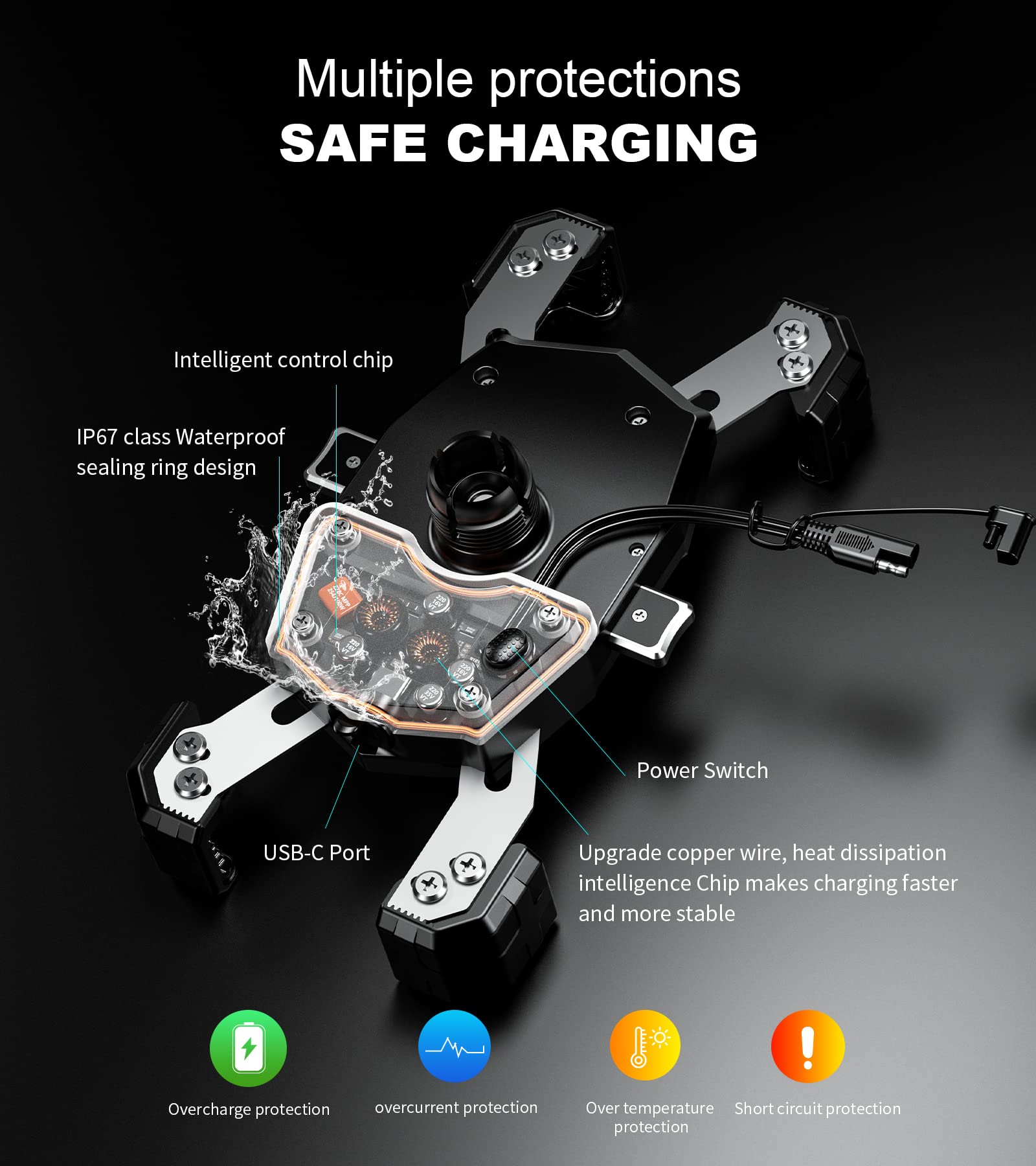 Kewig Motorcycle Phone Mount With Qi 15W Wireless Charger & Usb C 20W Fast Charging Port, One Push Automatically Lock & Quick Re