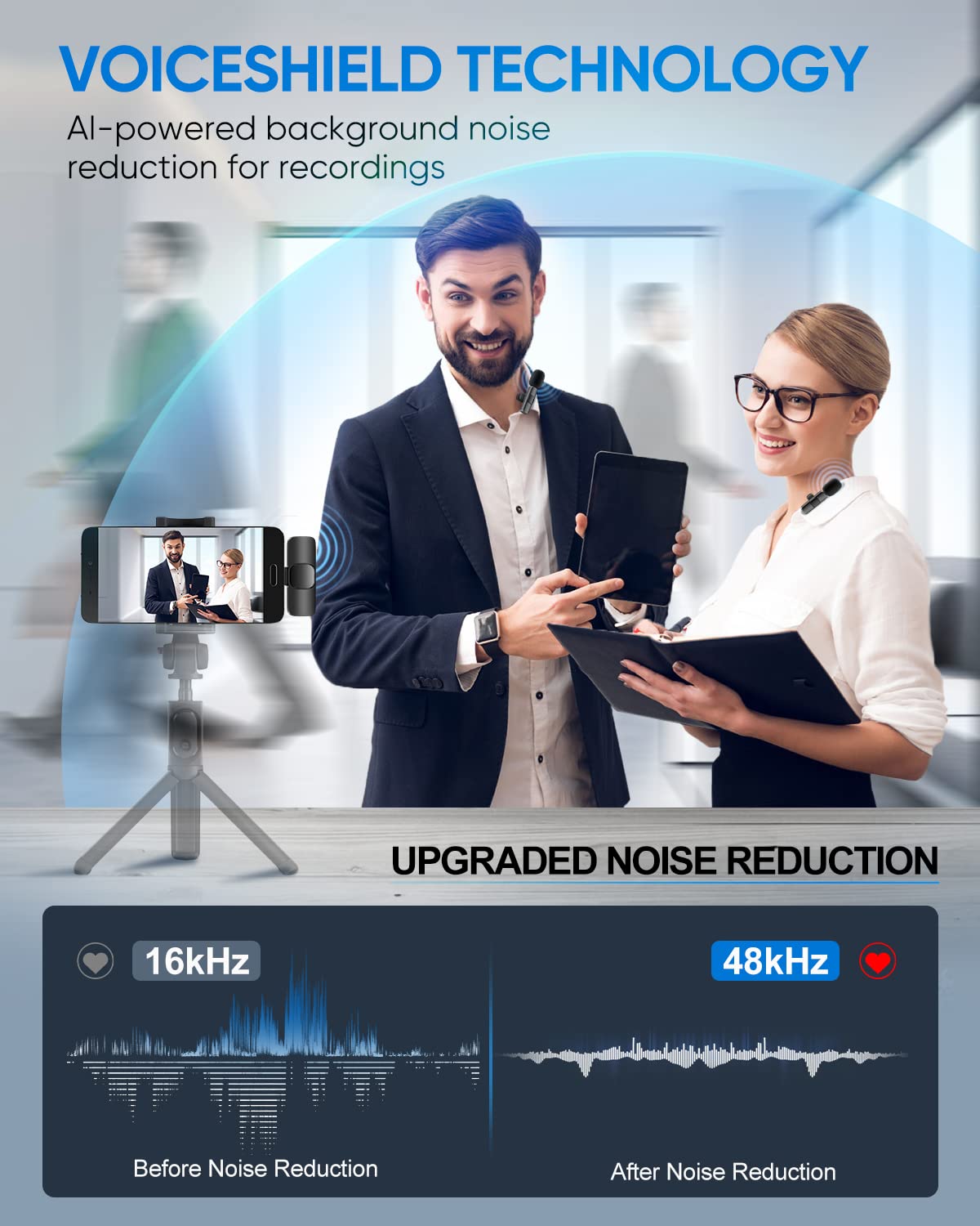 Iumakevp Wireless Lavalier Microphone For Iphone/Android Phone/Laptop, Plug Play Clip On Lapel Mic With Auto Noise Reduction For