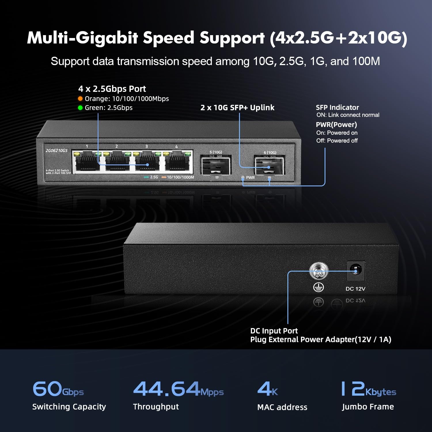 Yulinca 4 Port 2.5G Network Switch With 2X10G Sfp, 2.5Gbps Network Hub Ethernet Splitter, Compatible With 100/1000/2500Mbps, Mul
