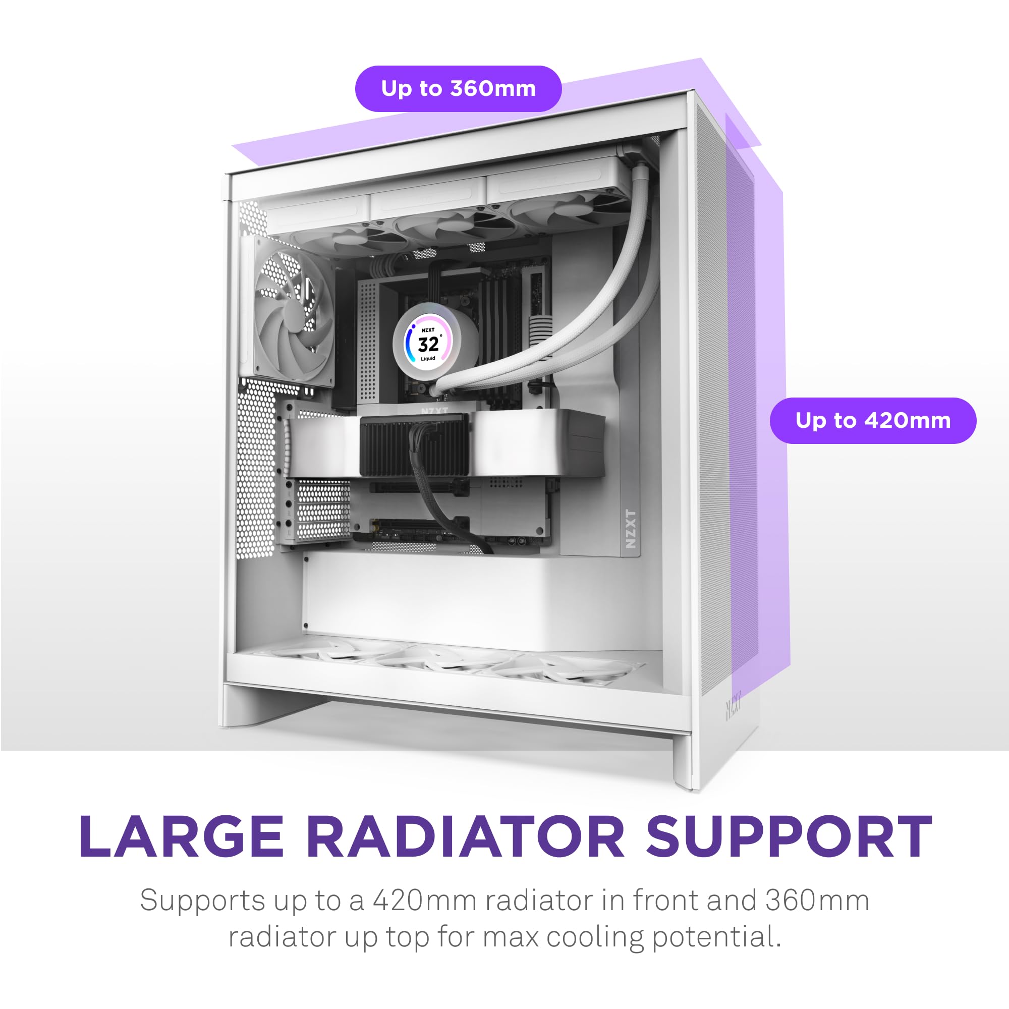 Nzxt H7 Flow 2024   Mid Tower Atx Airflow Case   Includes Pre Installed 3 X 120Mm Fans   Cm H72Fw 01   Supports Bottom Fans For