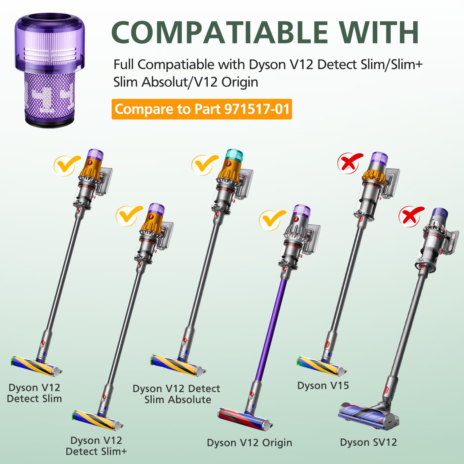 V12 Filter Replacements For Dyson V12 Detect Slim, Detect Slim Animal, Slim+ Cordless Vacuum And V12 Slim Absolute Vacuums, Sv34