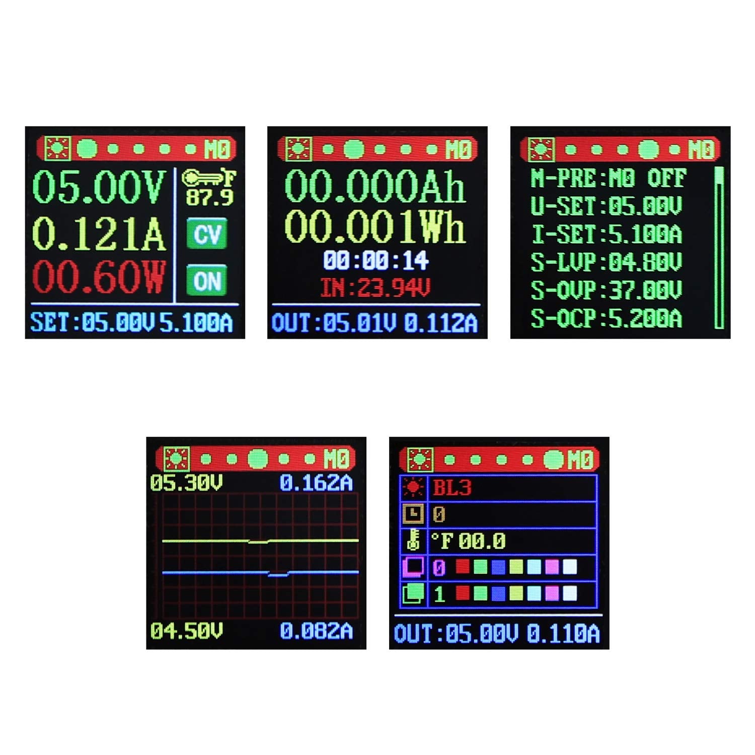Drok Adjustable Voltage Regulator Dc, Buck Boost Converter 6.0V 36V 9V 12V To Dc 0.6 36V 24V 5A Power Supply Panel, Constant Cur