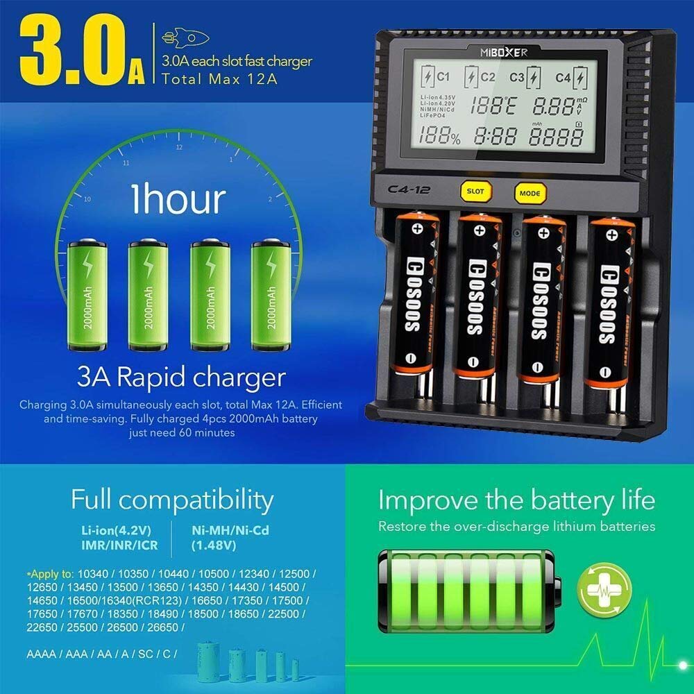 Miboxer Fastest 18650 Battery Charger,3A/Bay Quick Charging Chargeable Aa Aaa D 26650 18490 18350 18500 Rcr123 Li Ion/Imr/Inr/Ic