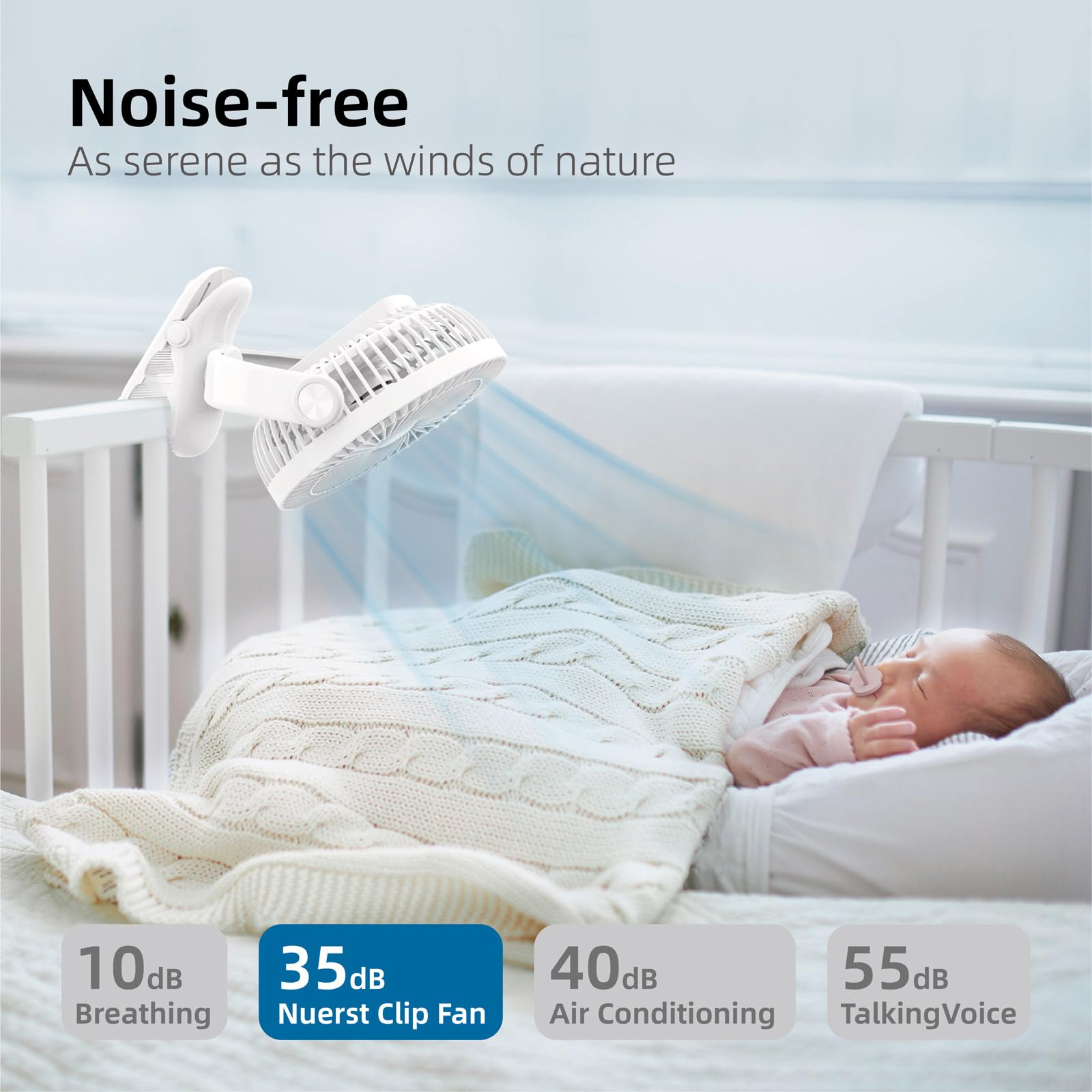 Nuerst 10000Mah 30Hrs Rechargeable Clip On Fan, 8 Inch Battery Operated Fan Portable, 4 Speeds, Sturdy Clamp, Quiet Usb Fans For