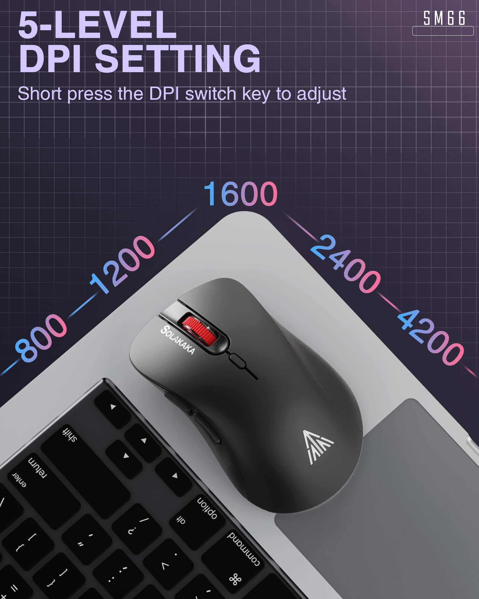 SOLAKAKA SM66 Wireless Mouse - 2.4GHz, 4800 DPI, Rechargeable, Black, Dual Mode with 2 Side Buttons