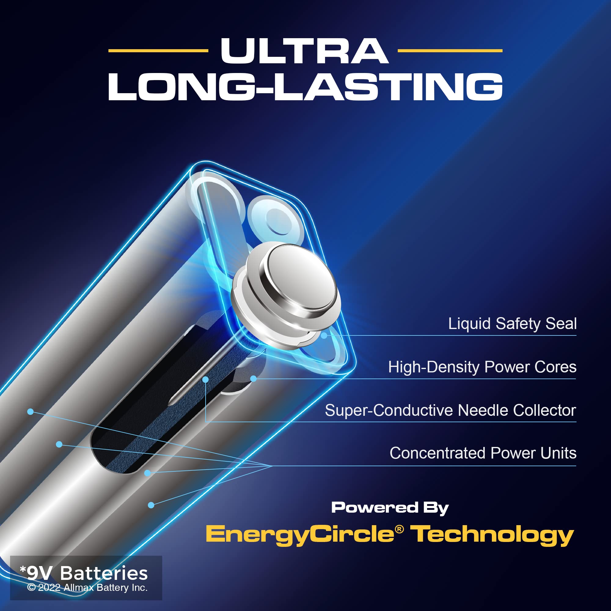 Allmax 9V Maximum Power Alkaline Batteries (48 Count)   Ultra Long Lasting, 7 Year Shelf Life, Leakproof Design, Superior Perfor