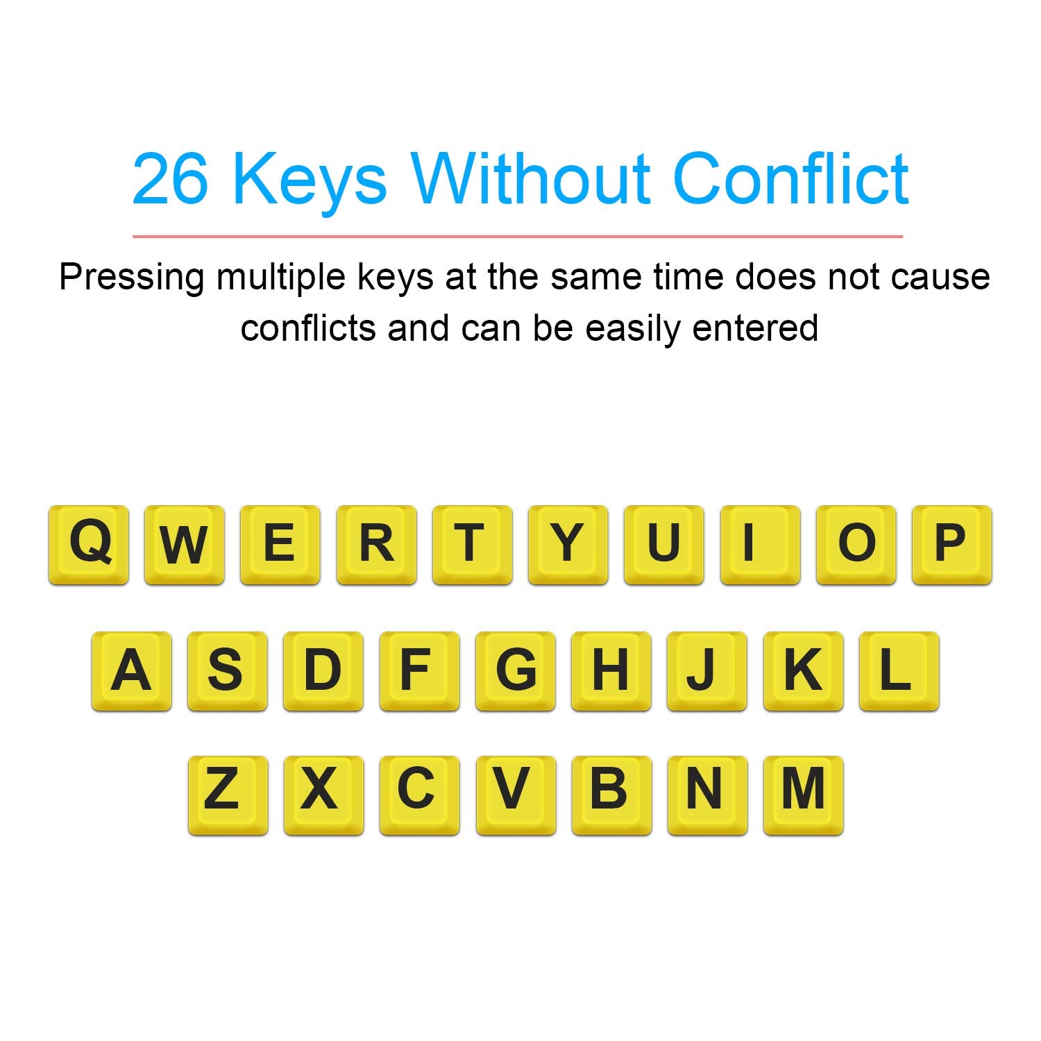 Xdl Power Large Print Computer Keyboard,Wired Usb Keyboard High Contrast Big Print Letter With Yellow Keys High Contrast Yellow