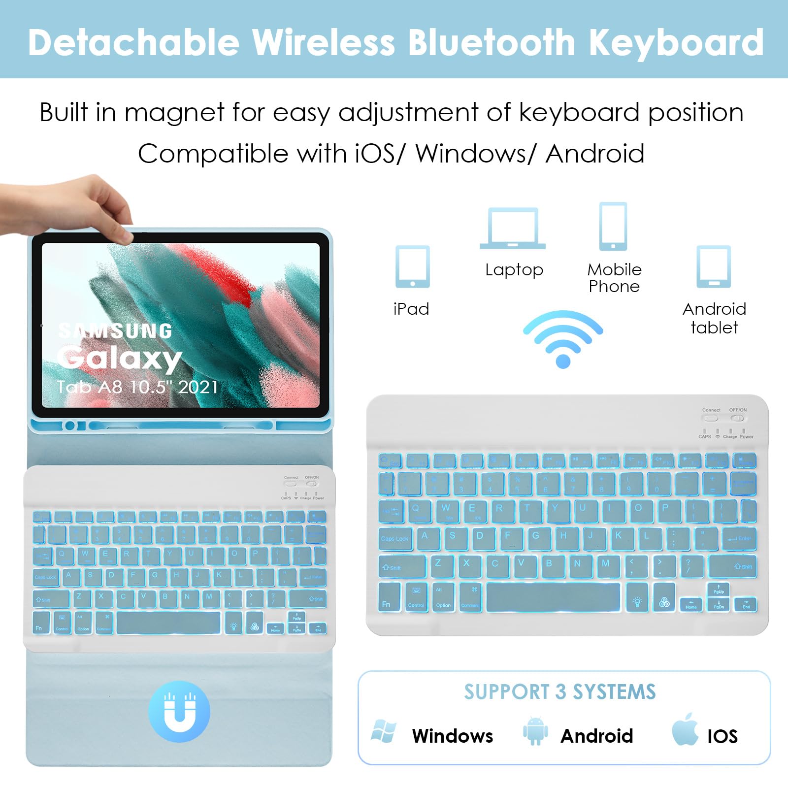 Lama Backlit Keyboard Case For Samsung Galaxy Tab A8 10.5 Case With Keyboard, Detachable Wireless Keyboard Case With S Pen Holde