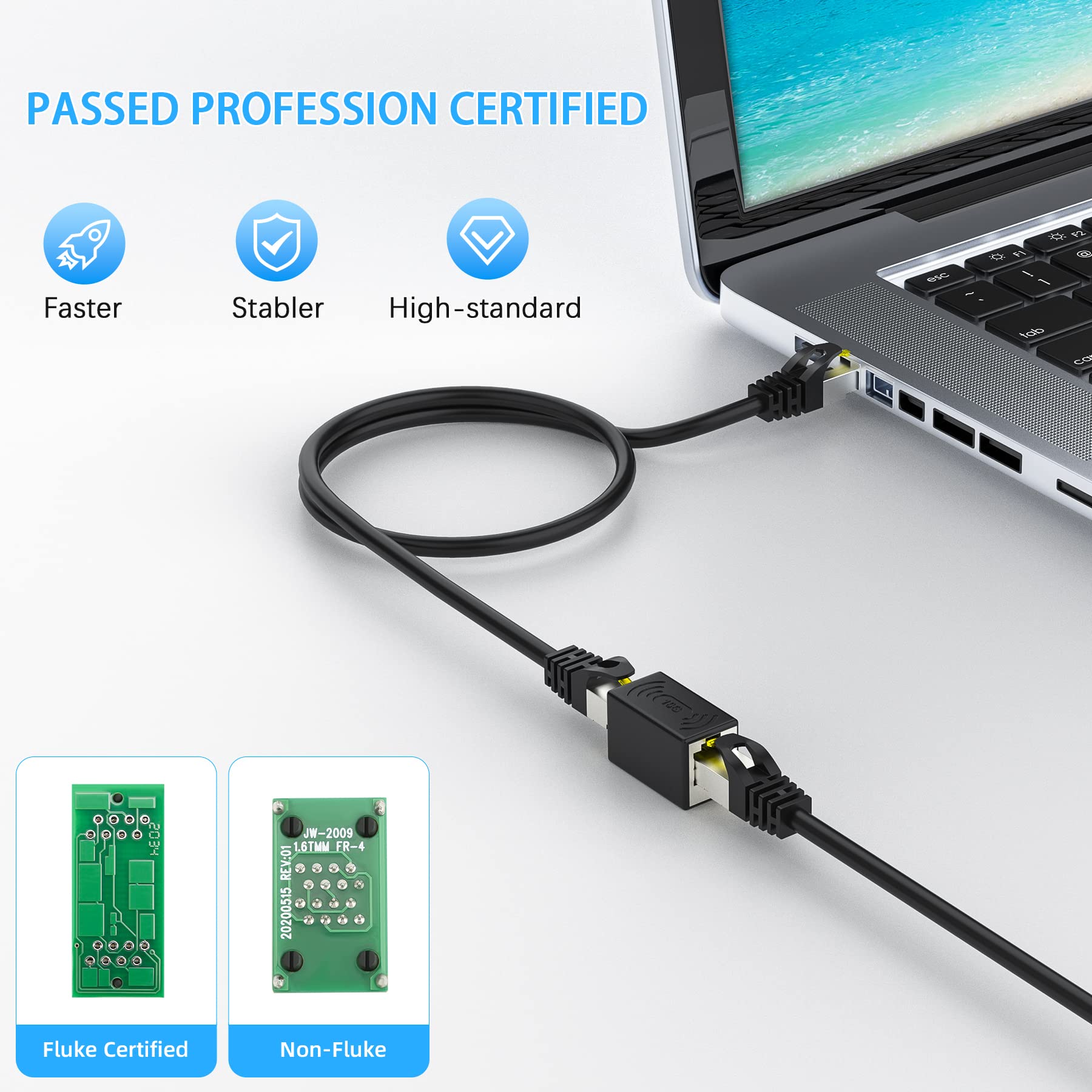 Rj45 Coupler 10Gbps, Ethernet Couplers, Ethernet Extender Adapter, Cat8 Cat7 Cat6 Cat5E Cat5 Inline Coupler, 328Ft Long Distance