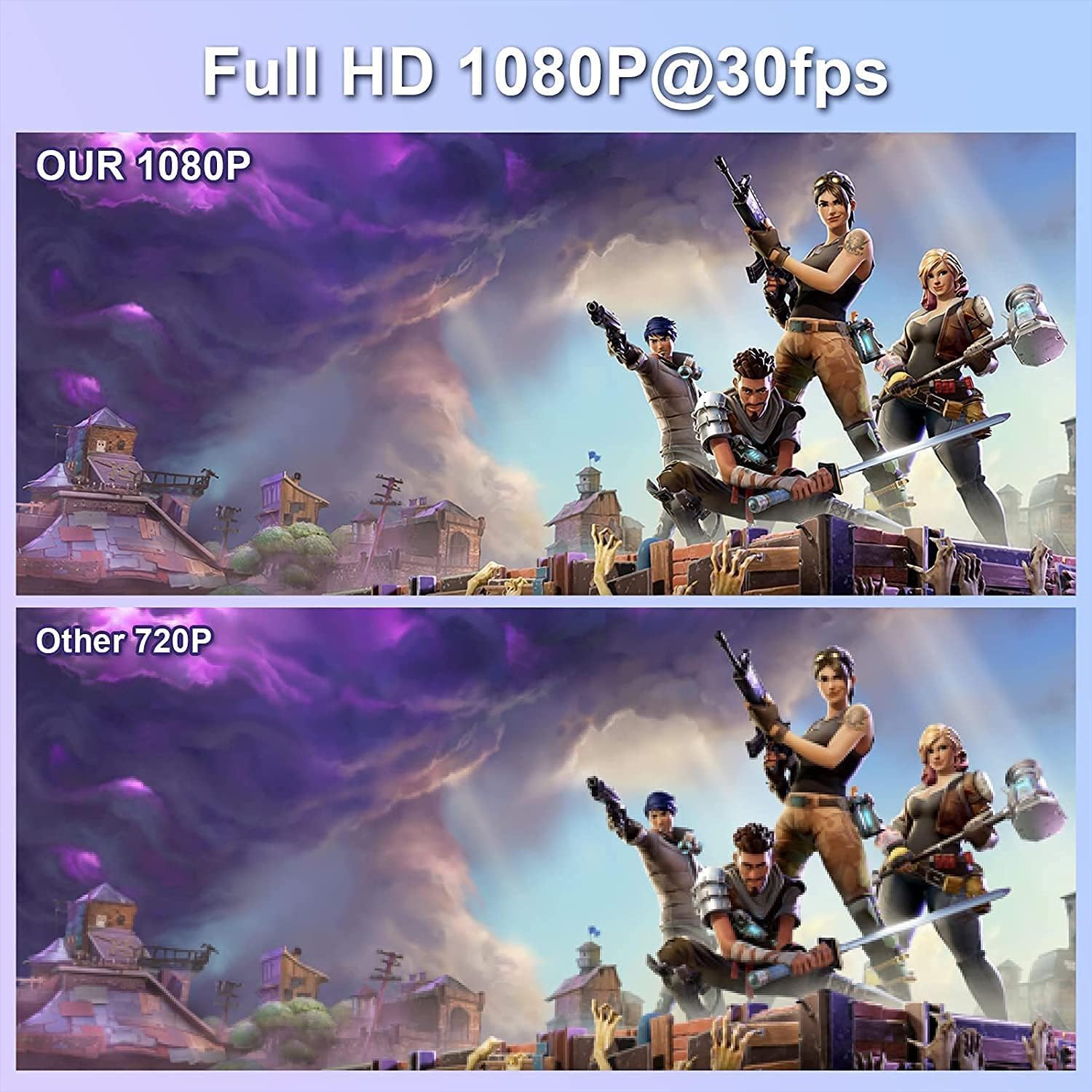 4K Hdmi To Usb Capture Card, Video Capture Card Device, 1080P Hd Video Recorder, Game Capture Card For Streaming, Recording, Gam