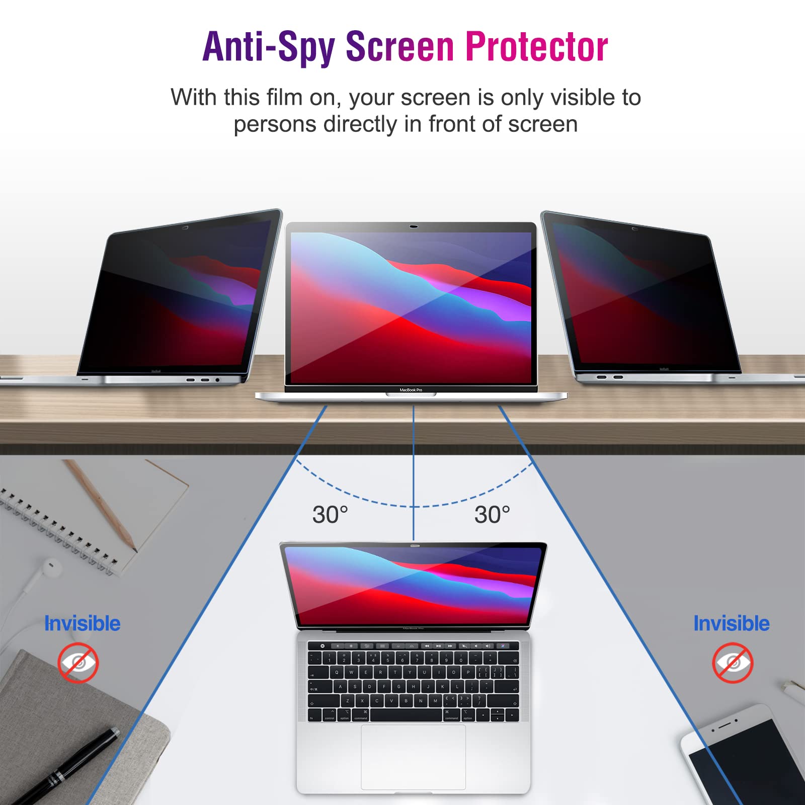 Procase Privacy Screen Protector, Anti Spy Tempered Glass Tinted Screen Film Guard For Macbook Air 13 2020 2019 2018 / Macbook P