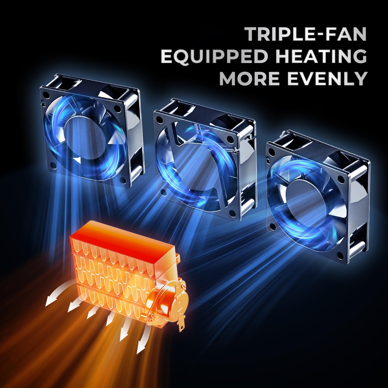 2024 Sunlu Official Filament Dryer Box S4,Four Spool 3D Printer Dehydrator With Rapid Heating, Auto Humidity Control, And Advanc