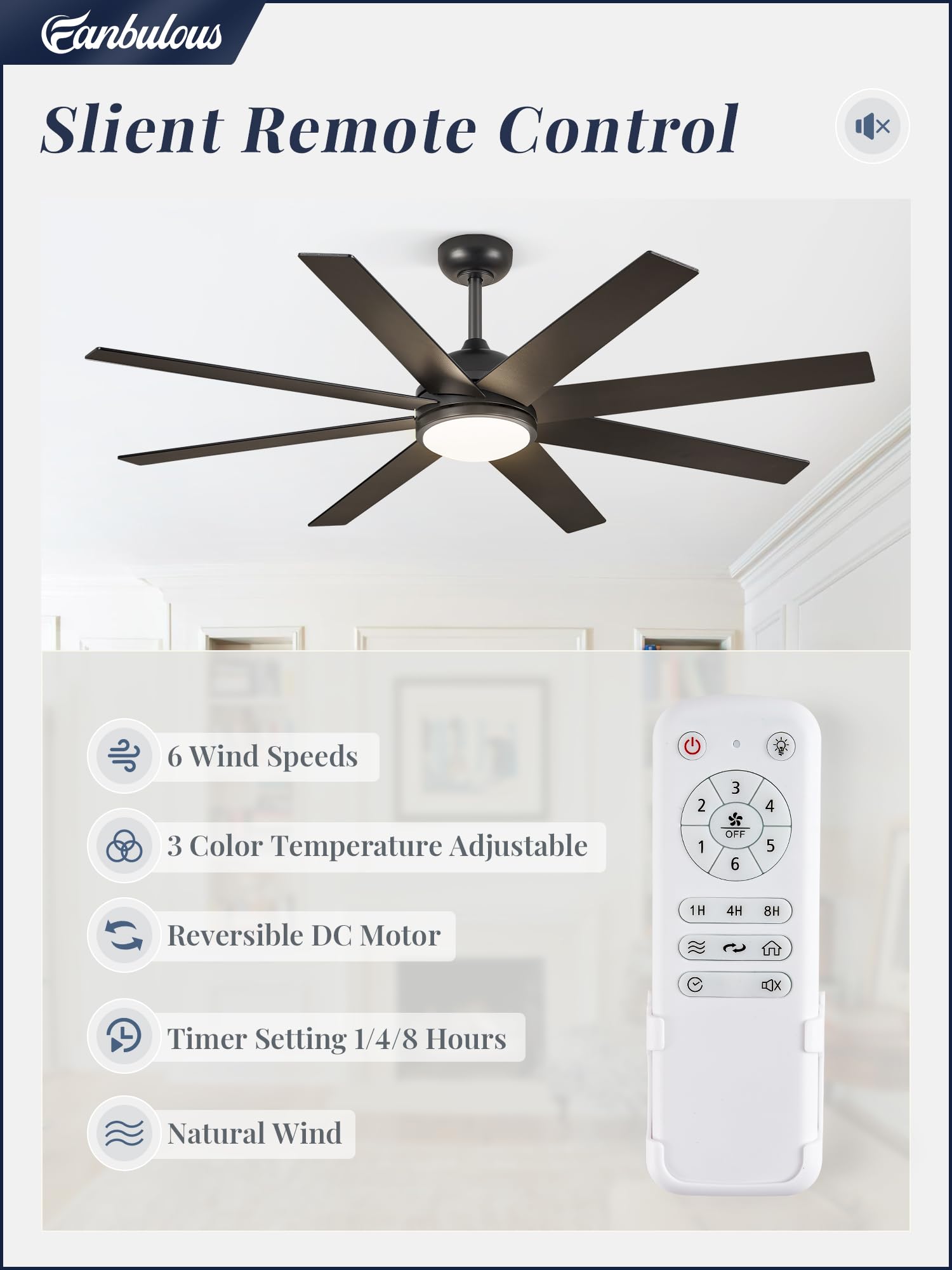 Ceiling Fans With Lights, 60 Inch Black Ceiling Fan With Light And Remote, Outdoor Ceiling Fans For Living Room Patio, 6 Speeds,