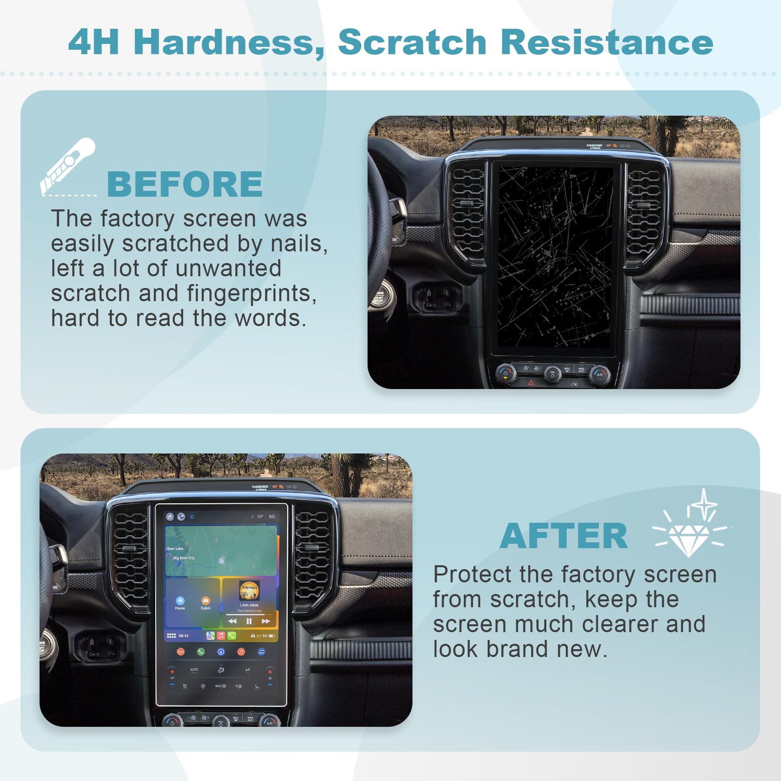 Cdefg For 2024 Ford Ranger 12 Inch Screen Protector For 2024 Ford Ranger Lariat Raptor Screen Protector Foils 2024 Ranger Navigation Radio Touch Screen Display Protector 2024 Ranger Lariat Raptor Accessories (2Pcs For 12')