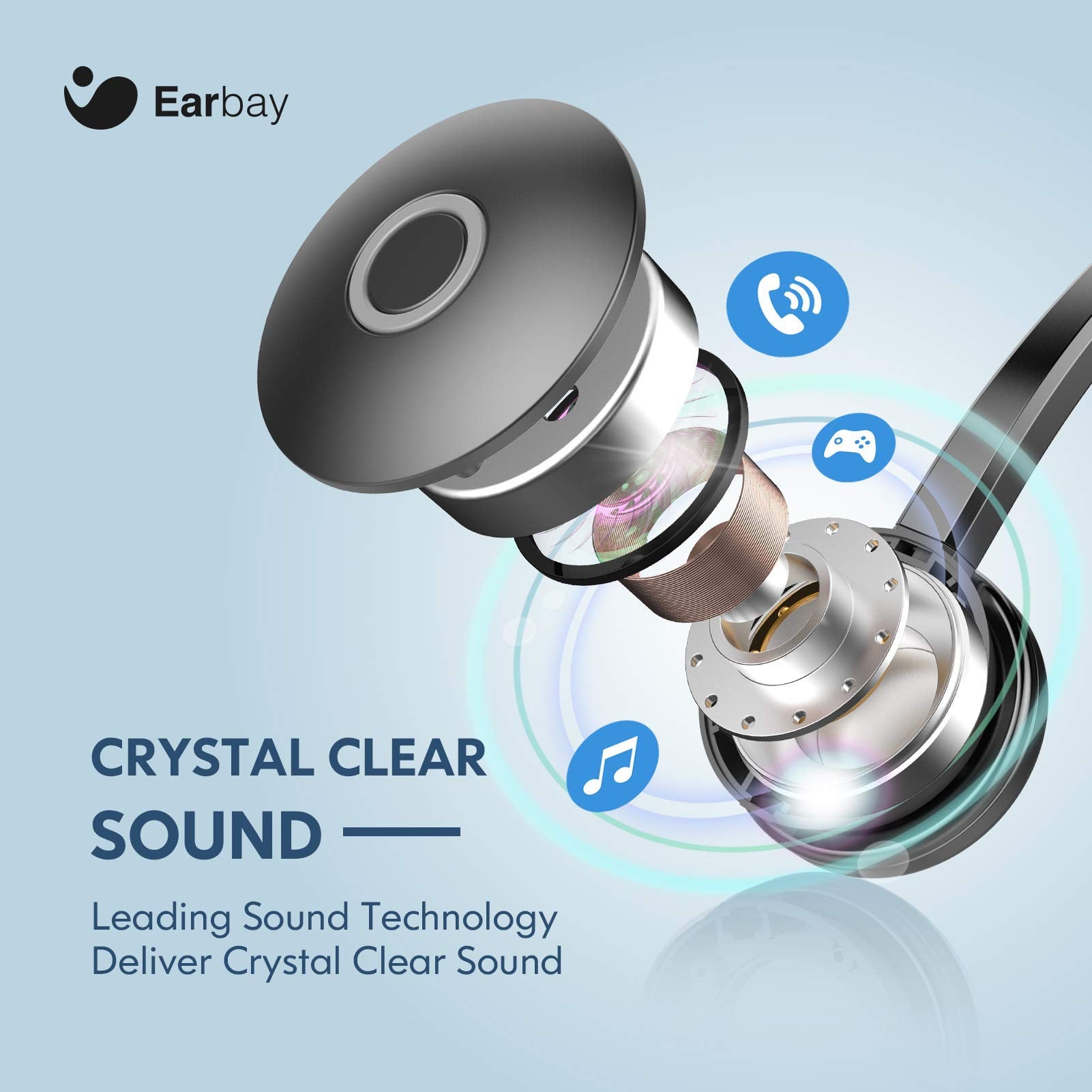 Usb Computer Headset With Microphone For Laptop Pc,3.5Mm Wired Stereo Call Center Headset With Microphone Noise Cancelling, Corded Desktop Headphones With Mic & Mute For Office/Telework/Home/Zoom