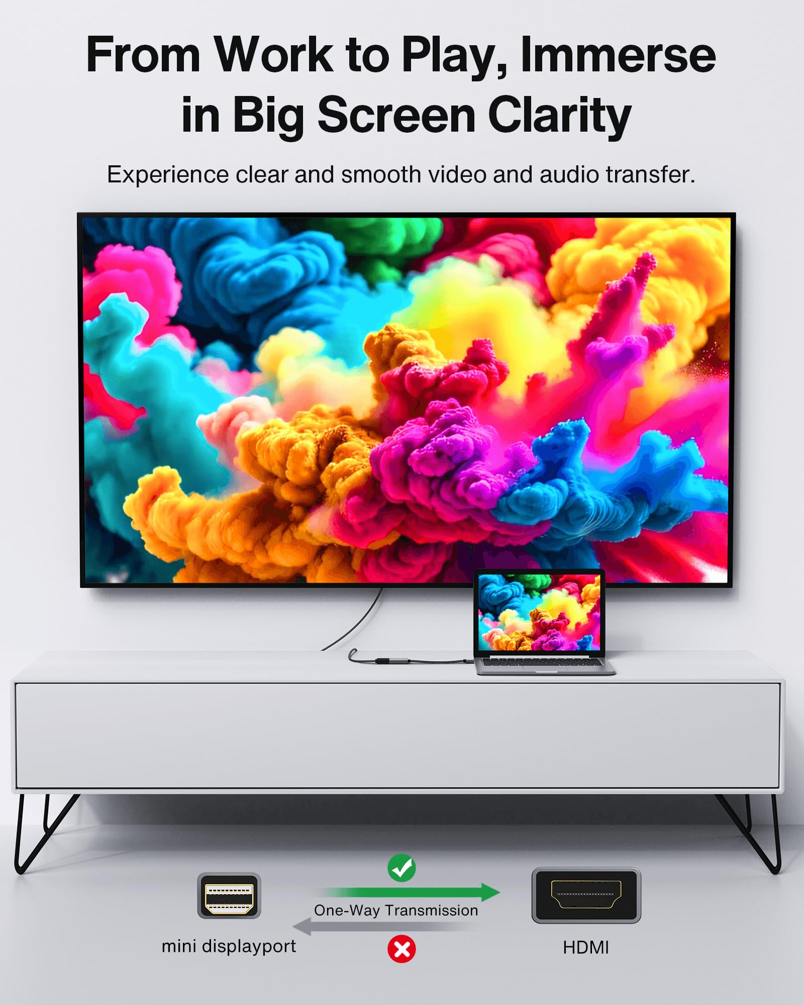 Ivanky Mini Displayport To Hdmi Adapter, Mini Dp(Thunderbolt) To Hdmi Adapter, Gold Plated Braided,Thunderbolt 2 To Hdmi Compati