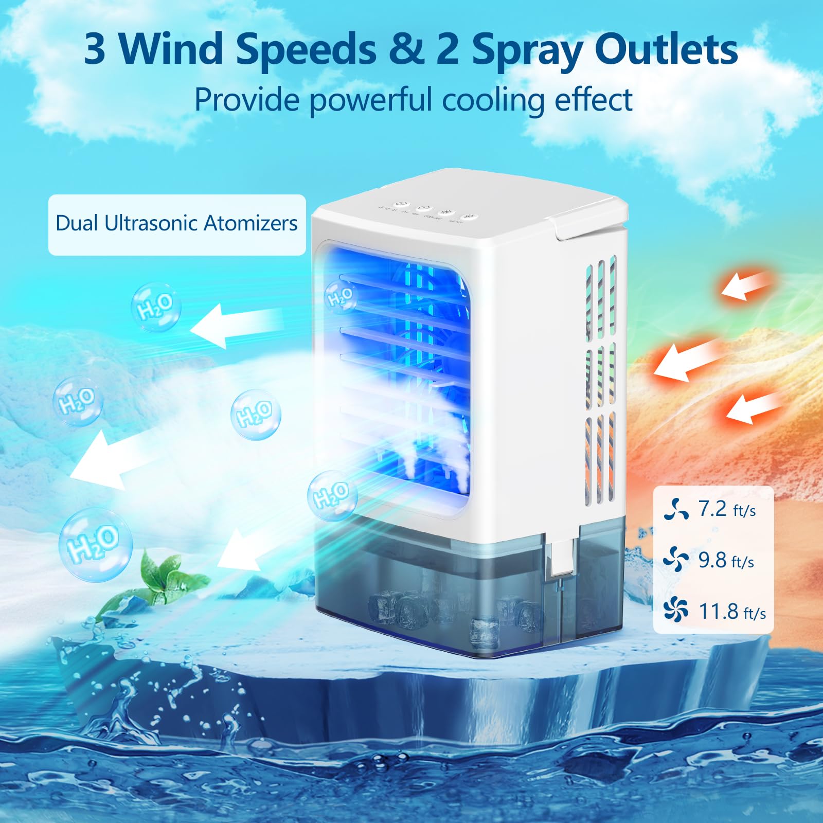 Portable Air Conditioner,3-In-1 Portable Ac Unit,3 Speeds 2 Spray Outlets,Evaporative Air Cooler,Small Air Conditioner,7 Color L