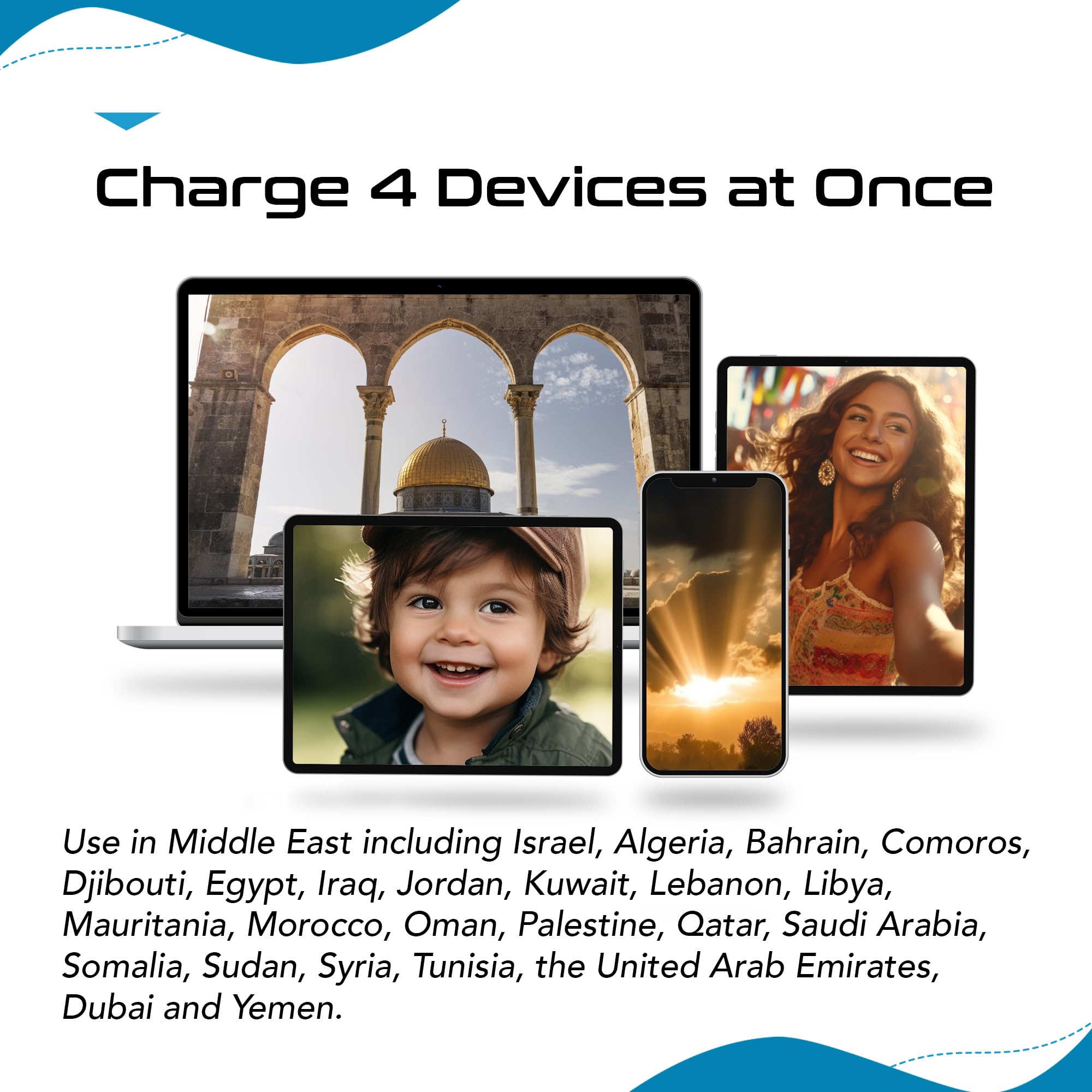 Ceptics Israel, Jordan Power Plug Adapter Travel, 20W Pd & Qc, Safe Dual Usb & Usb-C 3.1A -2 Usa Socket - Use In Jerusalem, Pale