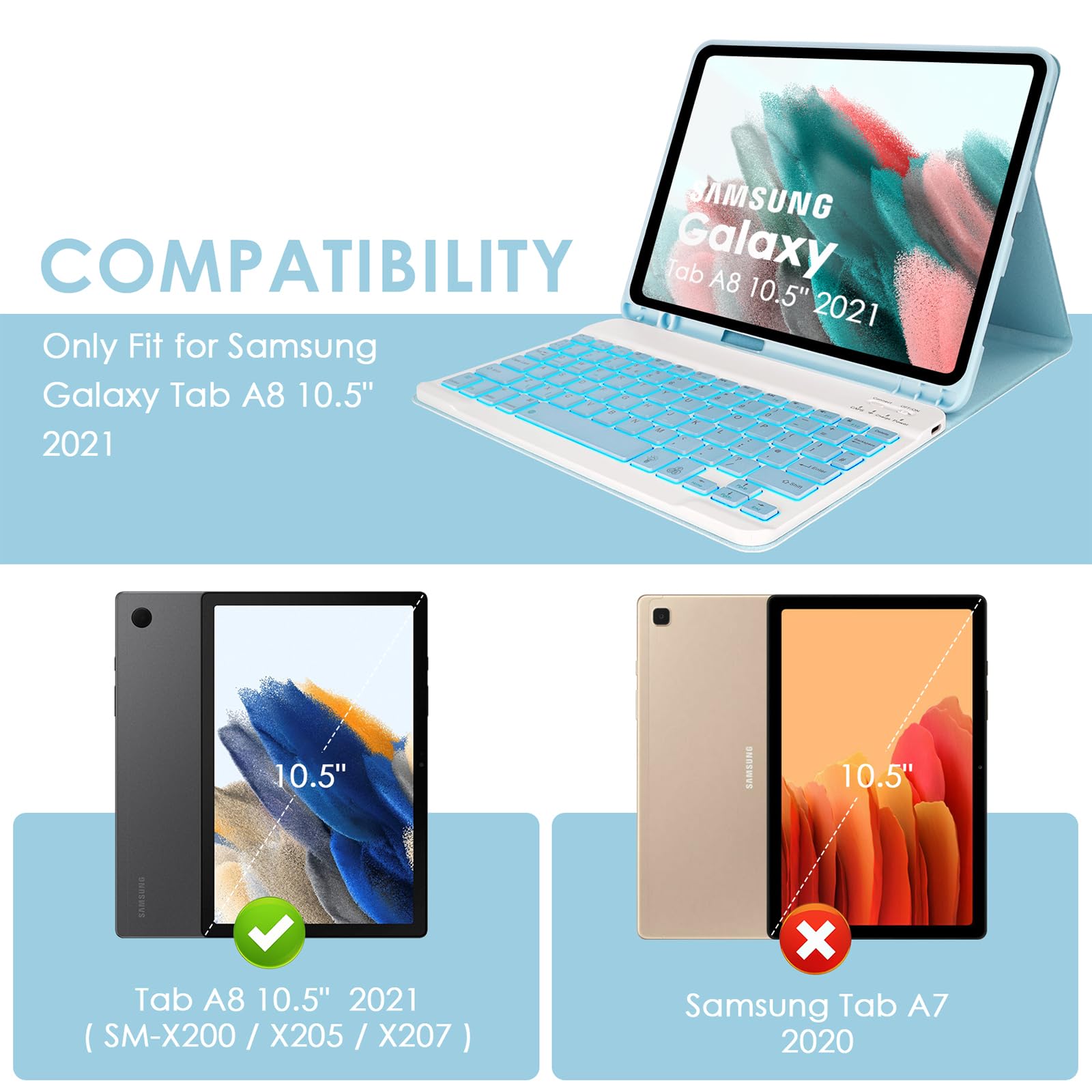 Lama Backlit Keyboard Case For Samsung Galaxy Tab A8 10.5 Case With Keyboard, Detachable Wireless Keyboard Case With S Pen Holde