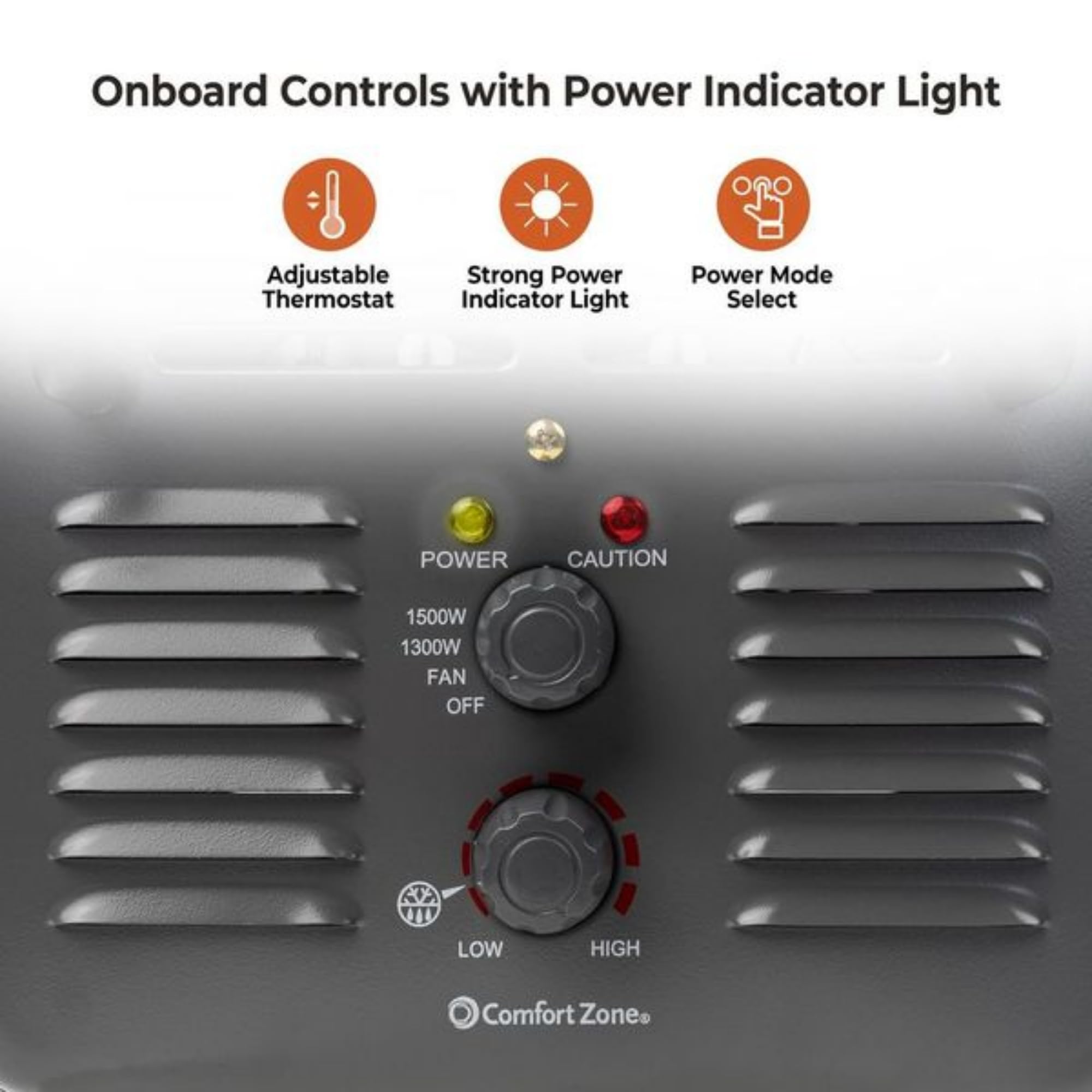 Comfort Zone Cz798 5120 Btu Multi Purpose Utility Heater Fan