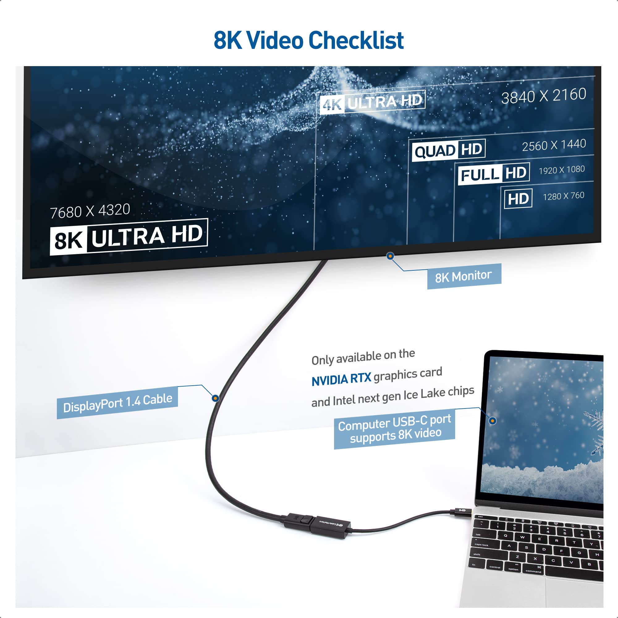 Cable Matters 32.4Gbps USB C to DisplayPort 1.4 Adapter, 4K@240hz, 8K@60hz, and HDR Support  Thunderbolt 4 / USB4 Compatible with Oculus Rift S, iPad Pro, iPhone 16/15 Pro, MacBook Pro, XPS, Surface