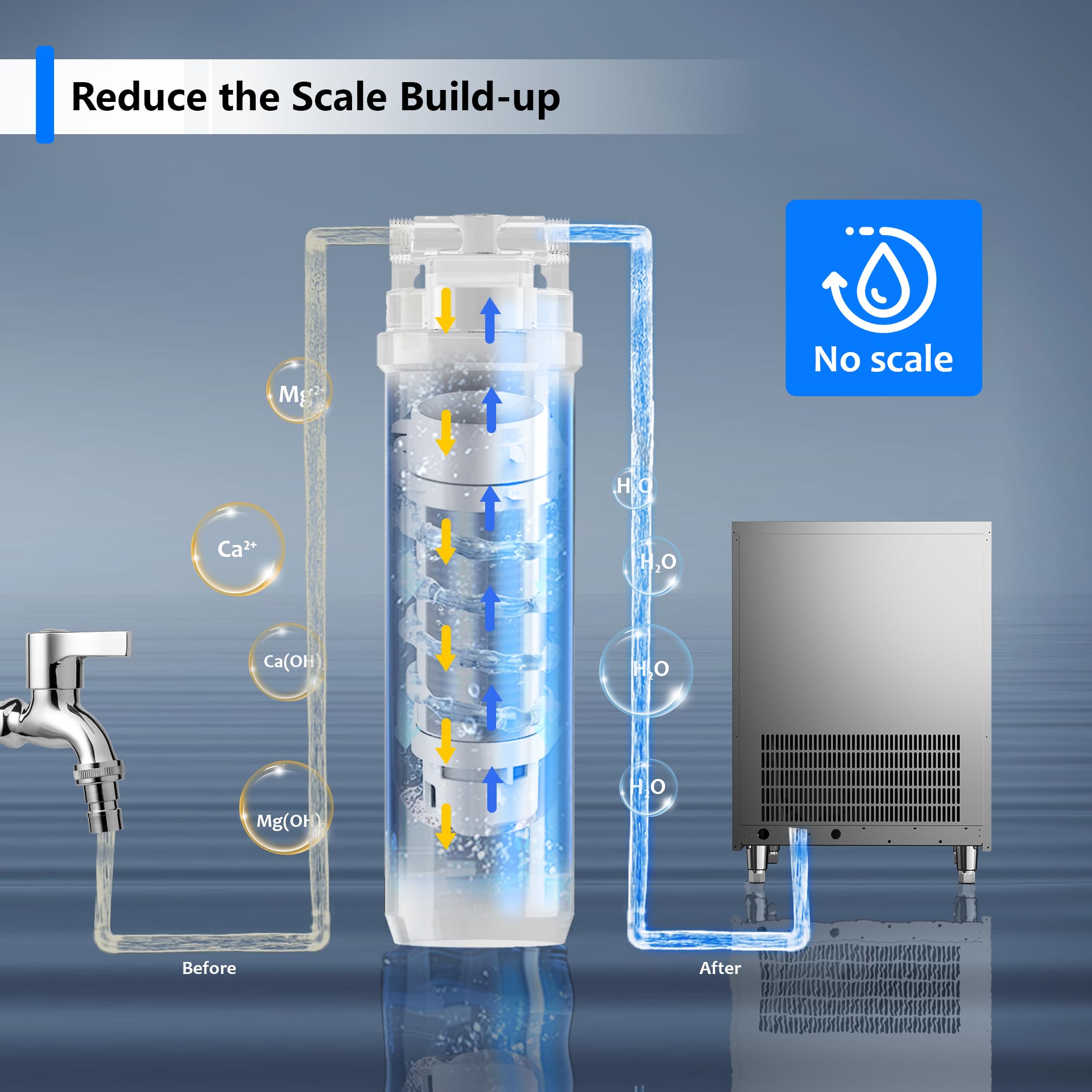 Coolake Commercial Ice Maker Machine 450Lbs/24H With 130Lbs Storage, Stainless Steel Under Counter Ice Maker, Descaling Water Fi