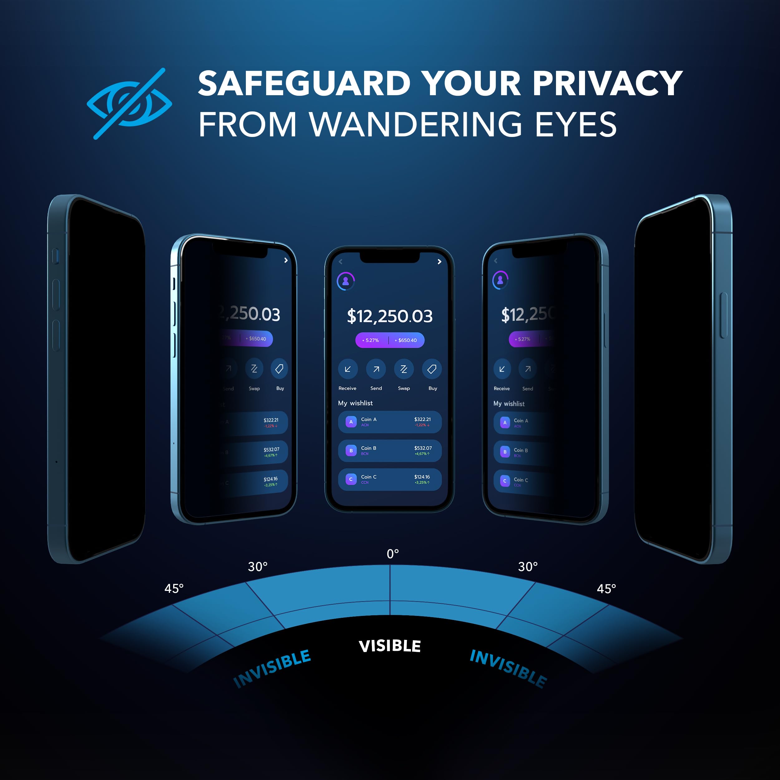 Deppa [2 Pack Privacy Screen Protector For Iphone 13 Pro Max/14 Plus (6.7 Inch) Tempered Glass 3D Full Cover With Easy Installat