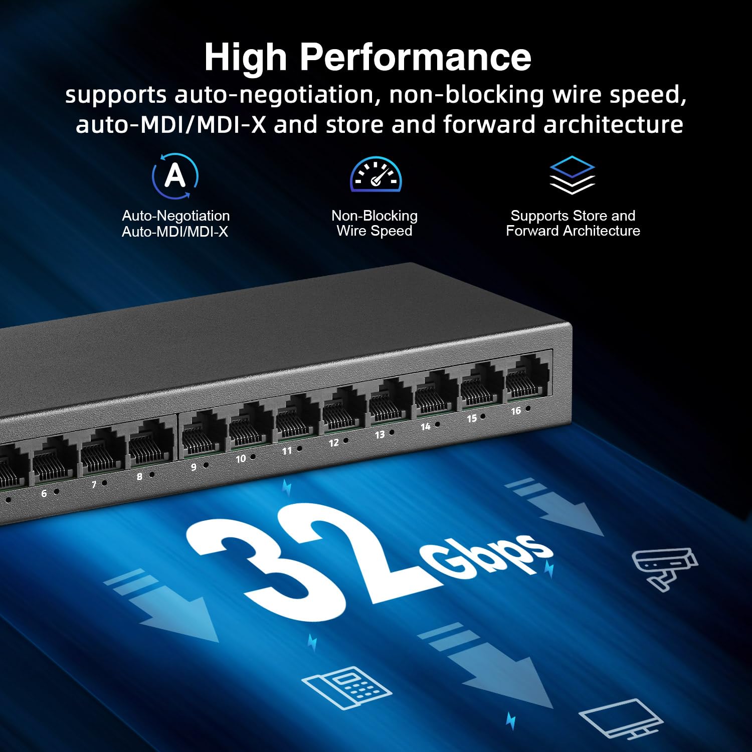 Yulinca 16 Port Gigabit Ethernet Switch, 16 X 100/1000Mbps Ports, Unmanaged Fanless Pluy And Play Gigabit Network Switch