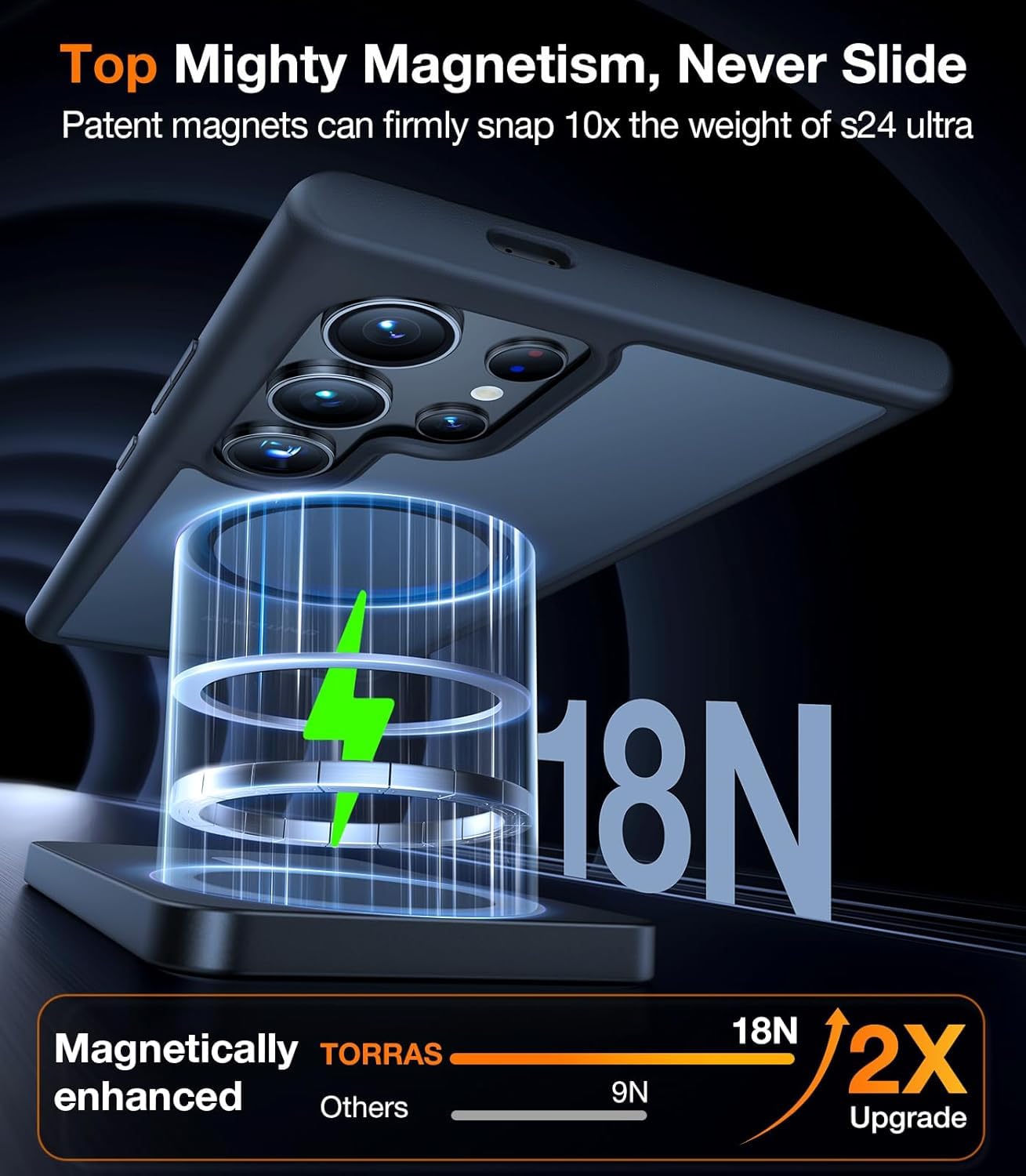 Torras Magnetic Guardian Designed For Samsung Galaxy S23 Ultra Case[Military Grade Drop Tested][Compatible With Magsafe] Semi Cl