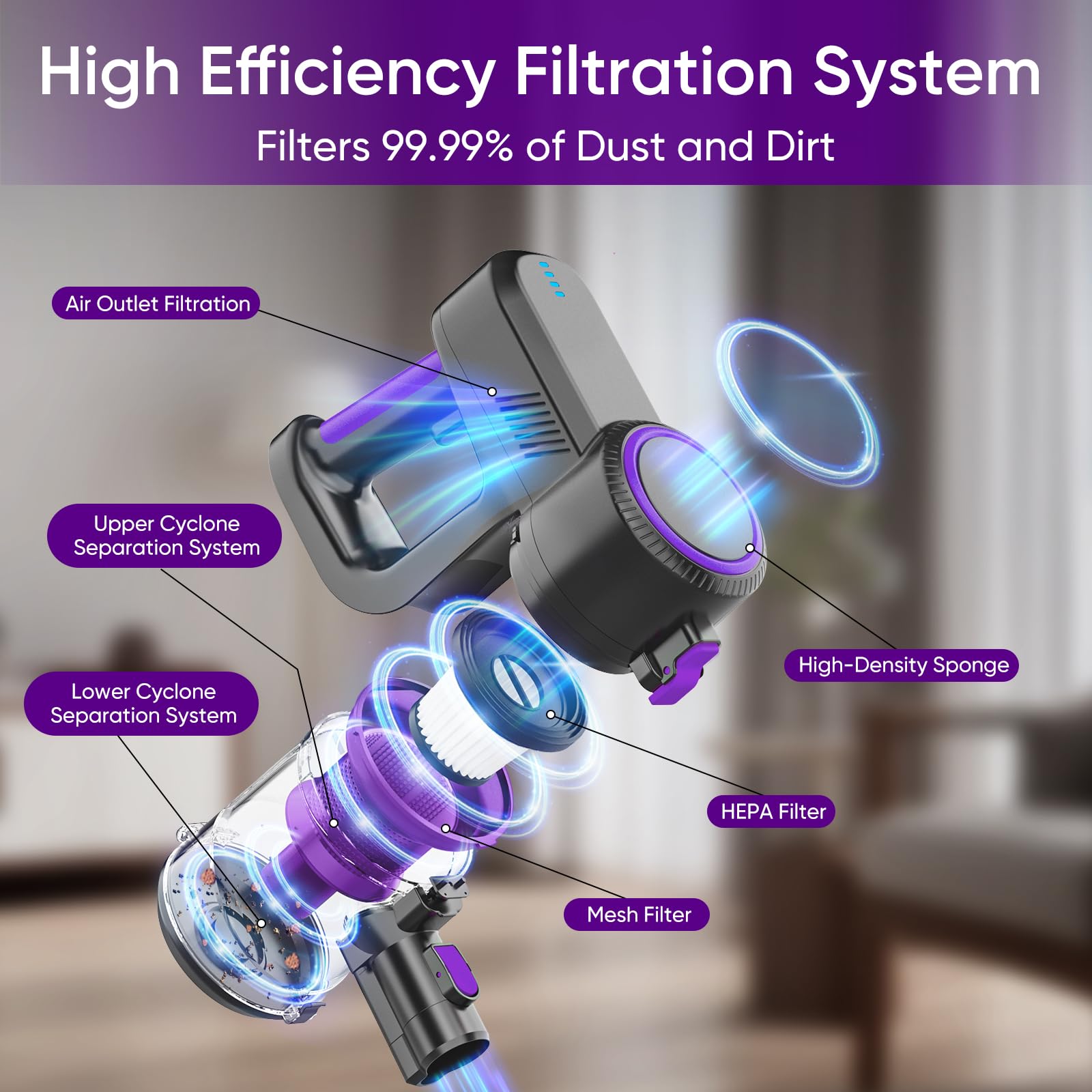 Texous Cordless Vacuum Cleaner, Lightweight Cordless Stick Vacuum Cleaner With Bendable Wand Rechargeable Cordless Vacuum 2 Mode