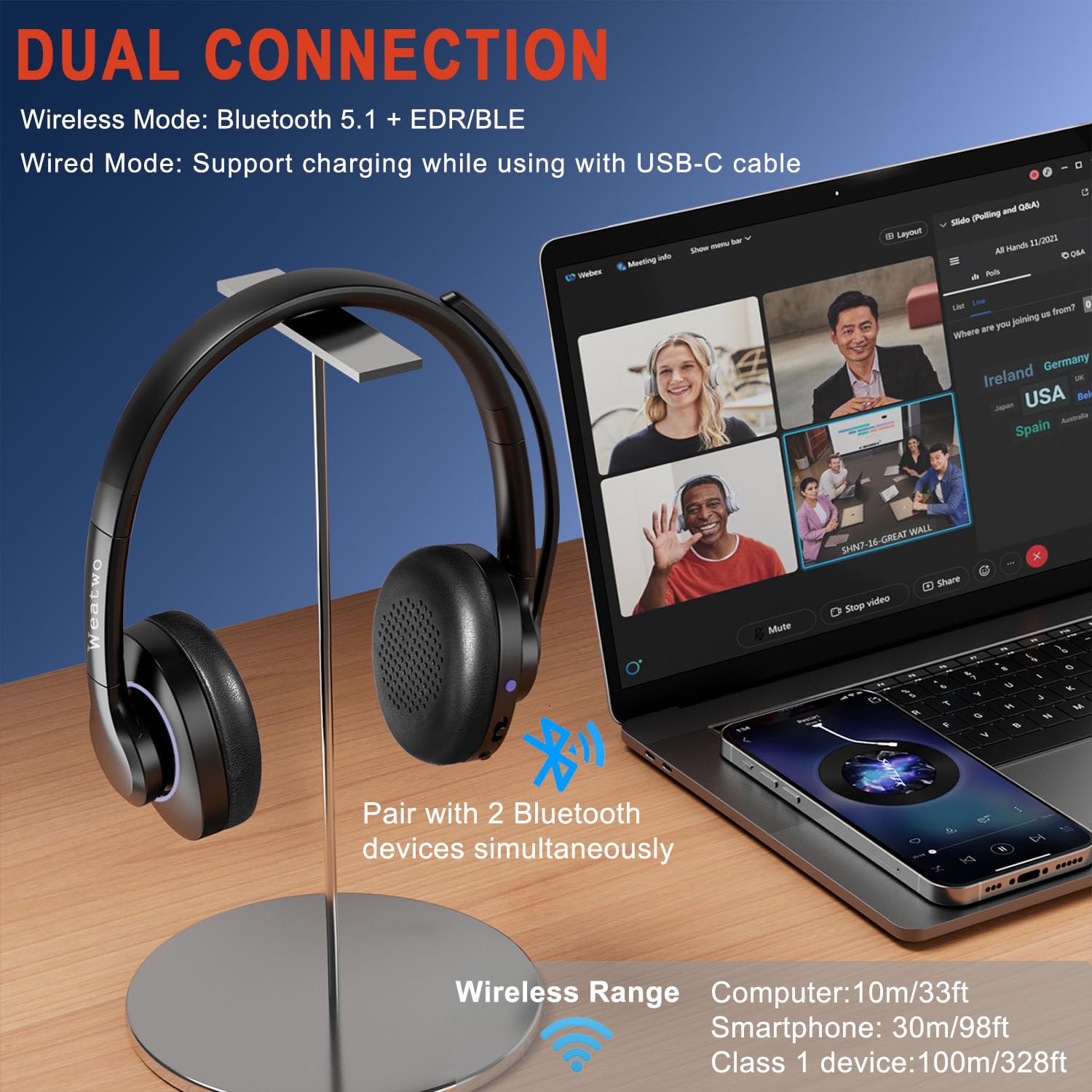 Bluetooth Headset With Cvc8.0 Dual Mic Noise Cancelling, Bluetooth Headphone Class 1 V5.1 Wired/Wireless Headset For Cell Phone