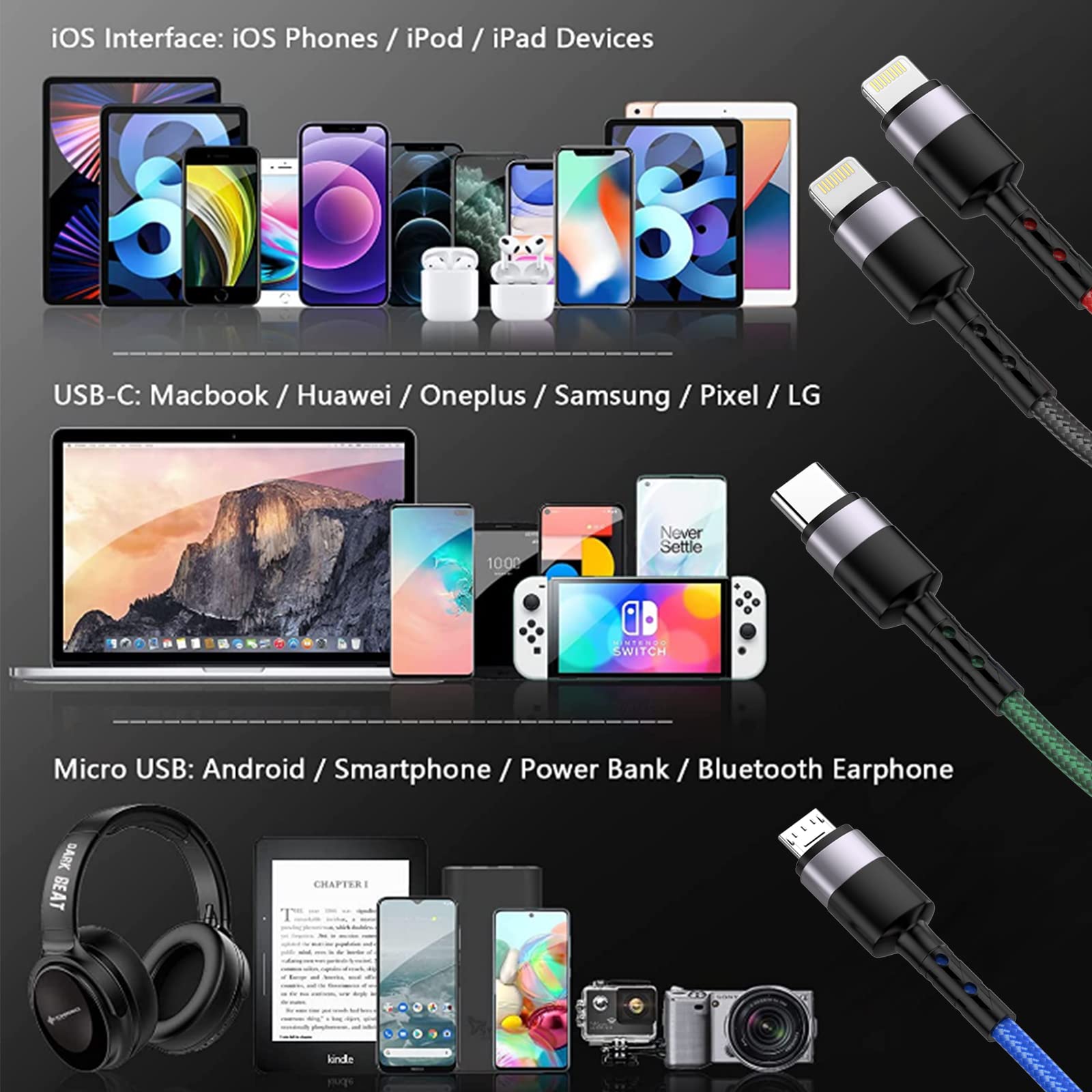 3M/10Ft 4 In 1 Multi Charging Cable(Lightning*2+Type C+Micro Usb), Multi Charger Cable Iphone, Multiple Usb Fast Charging Cord Adapter Compatible With Iphone/Tablets/Samsung/Sony/Lg And More